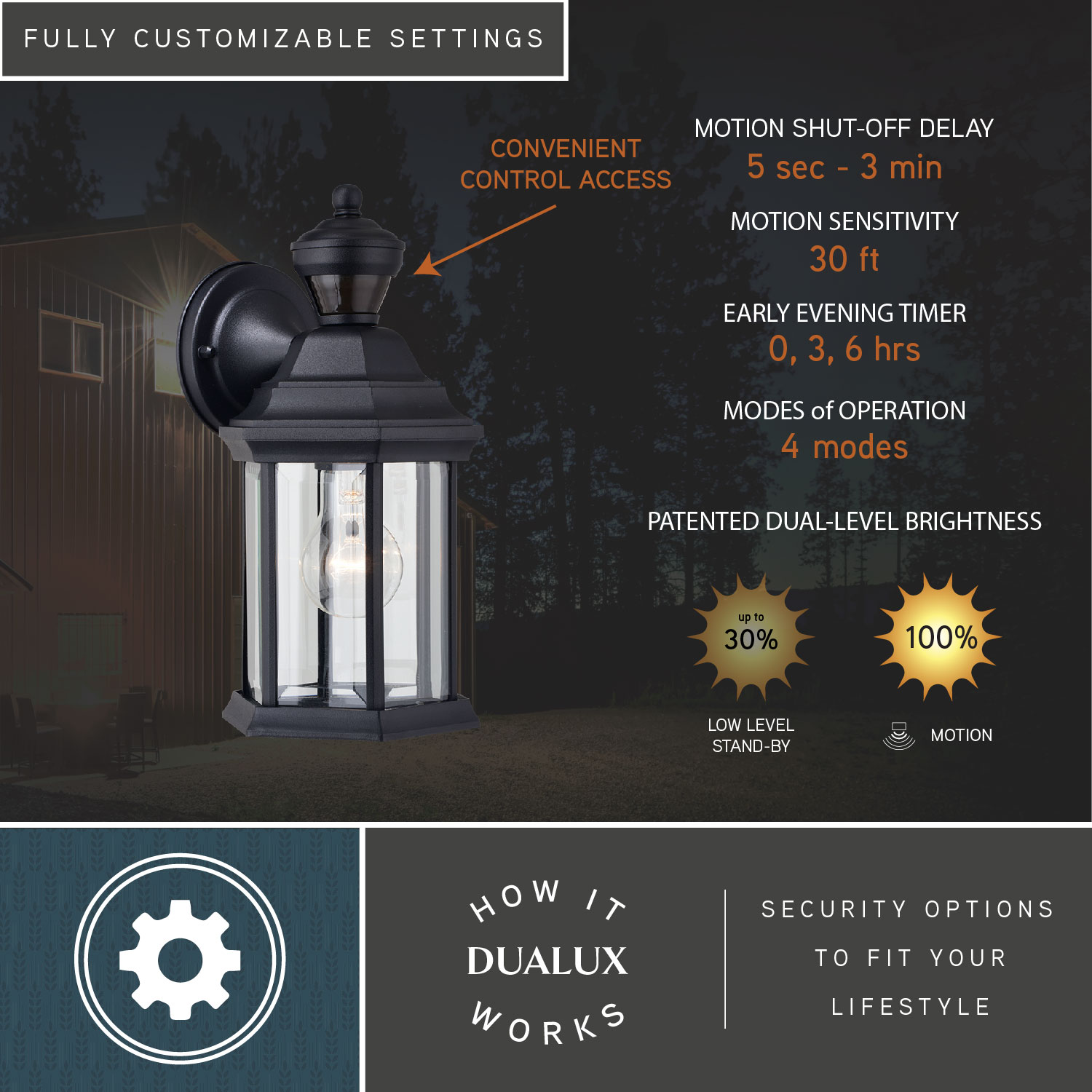 Cascadia T0731 Outdoor-Wall-Lighting - View #4