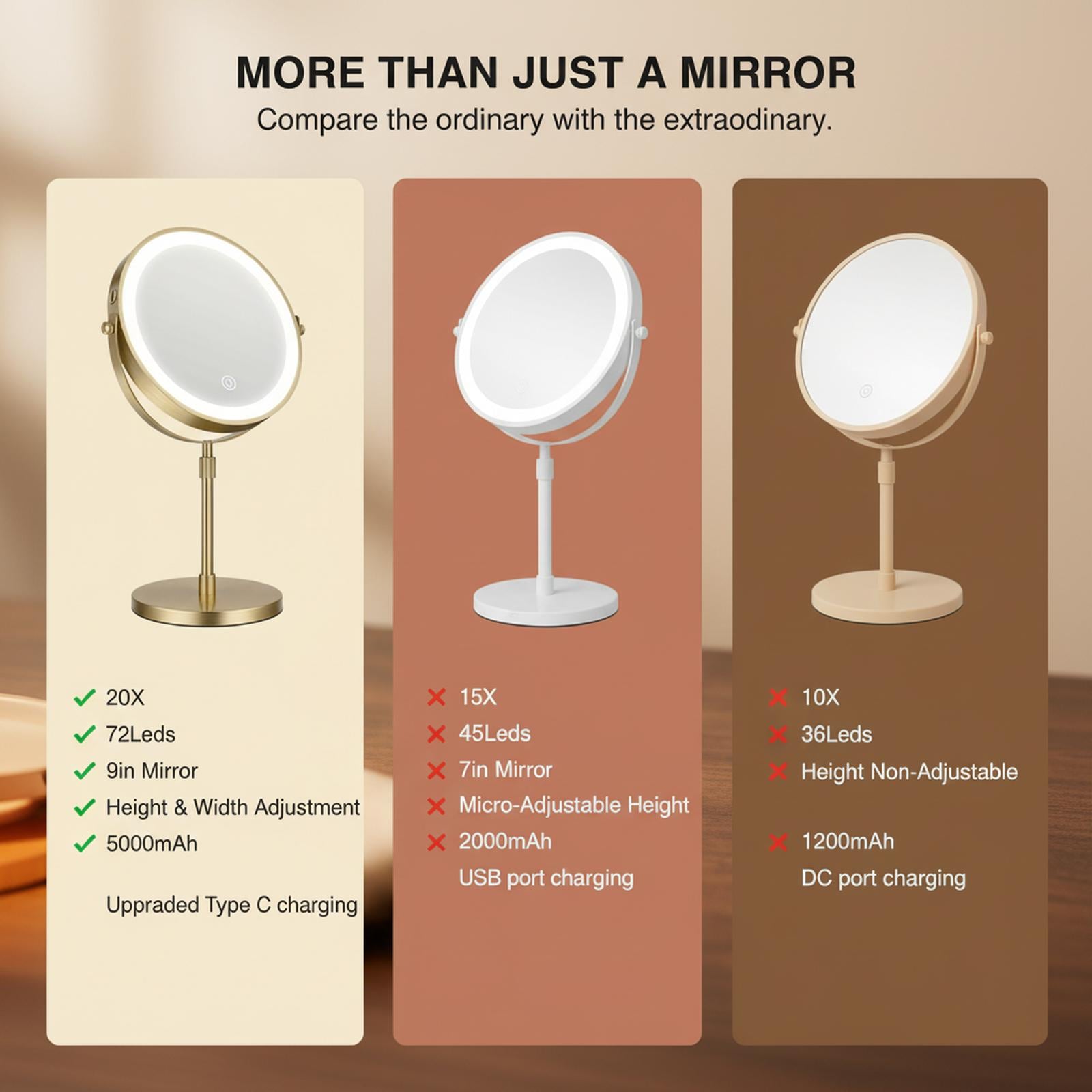 OMOMMD 5749848179657 Decor-Mirrors - View #2