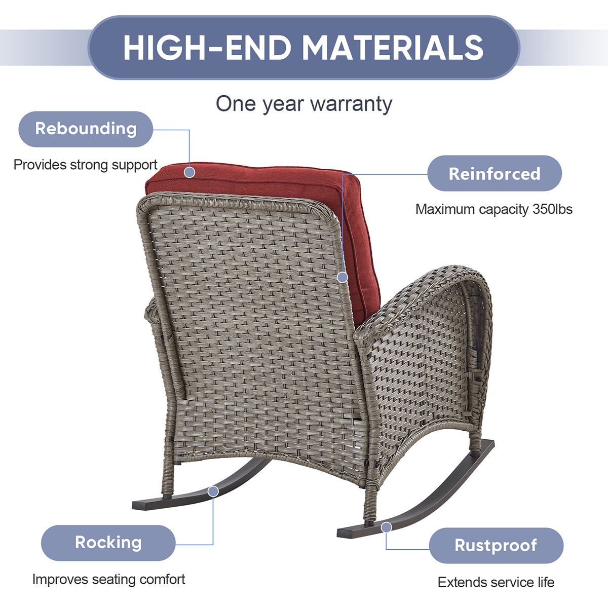 Rilyson FSKWGY3060-5 Patio-Chairs - View #5