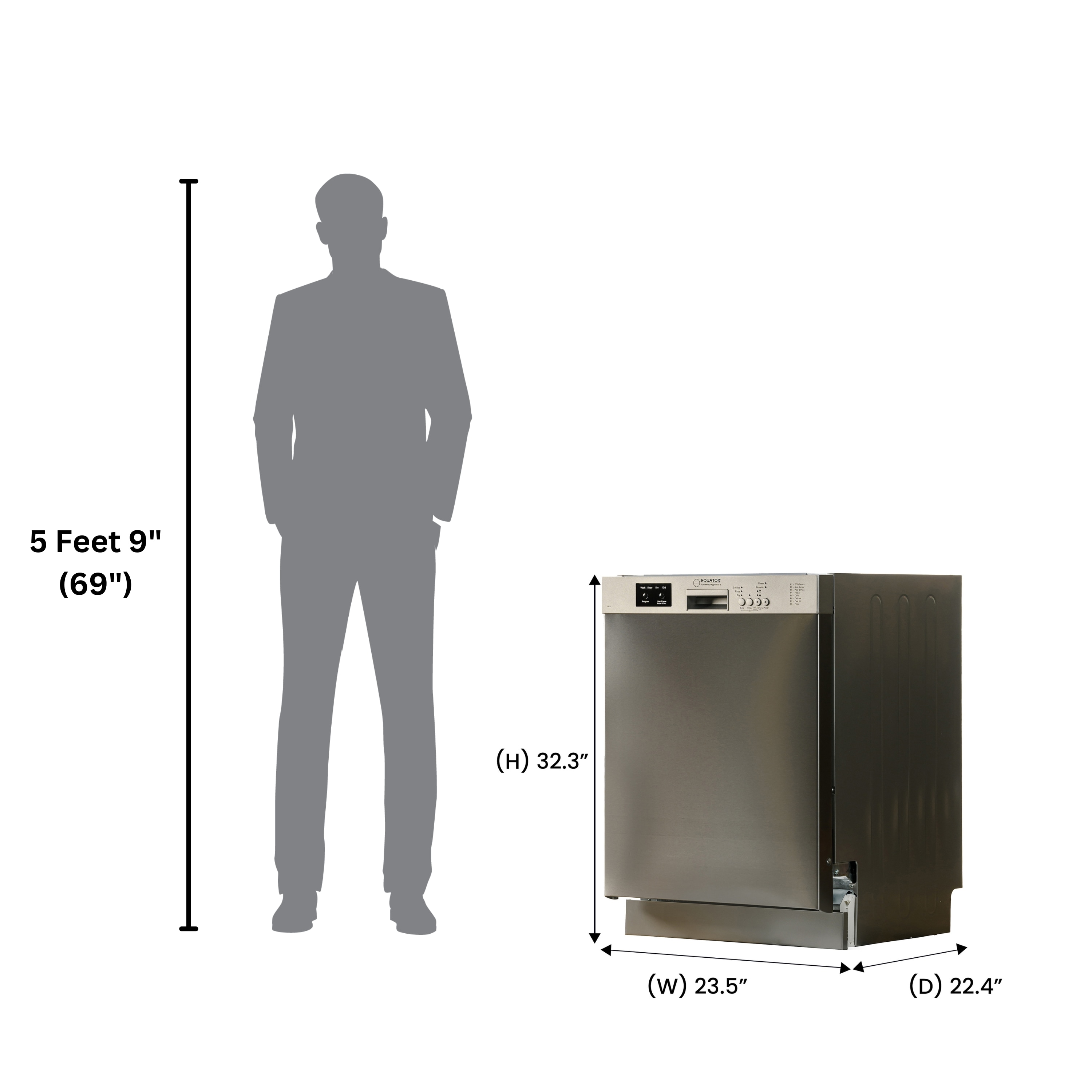 Equator Advanced Appliances SB 82 Builtin-Dish - View #4