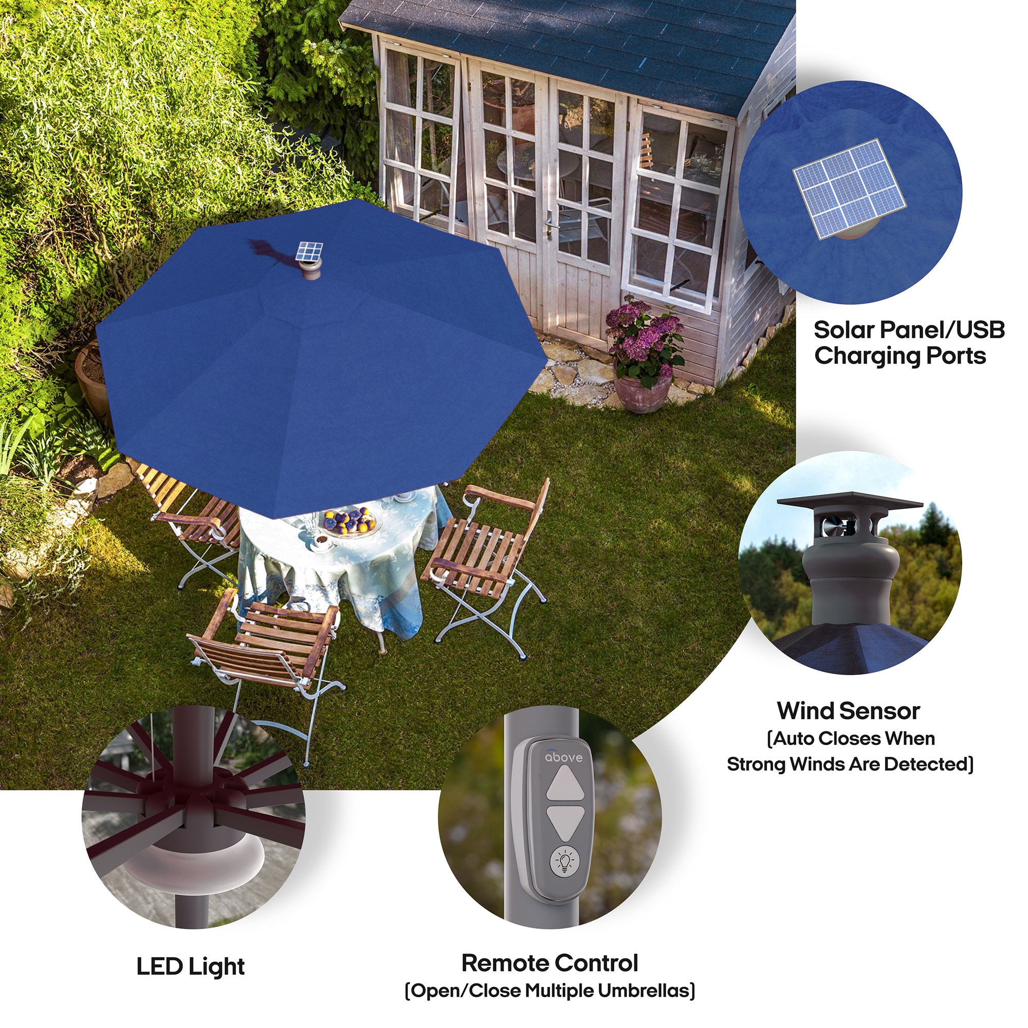 Above AB-H9-N Umbrellas-2 - View #7