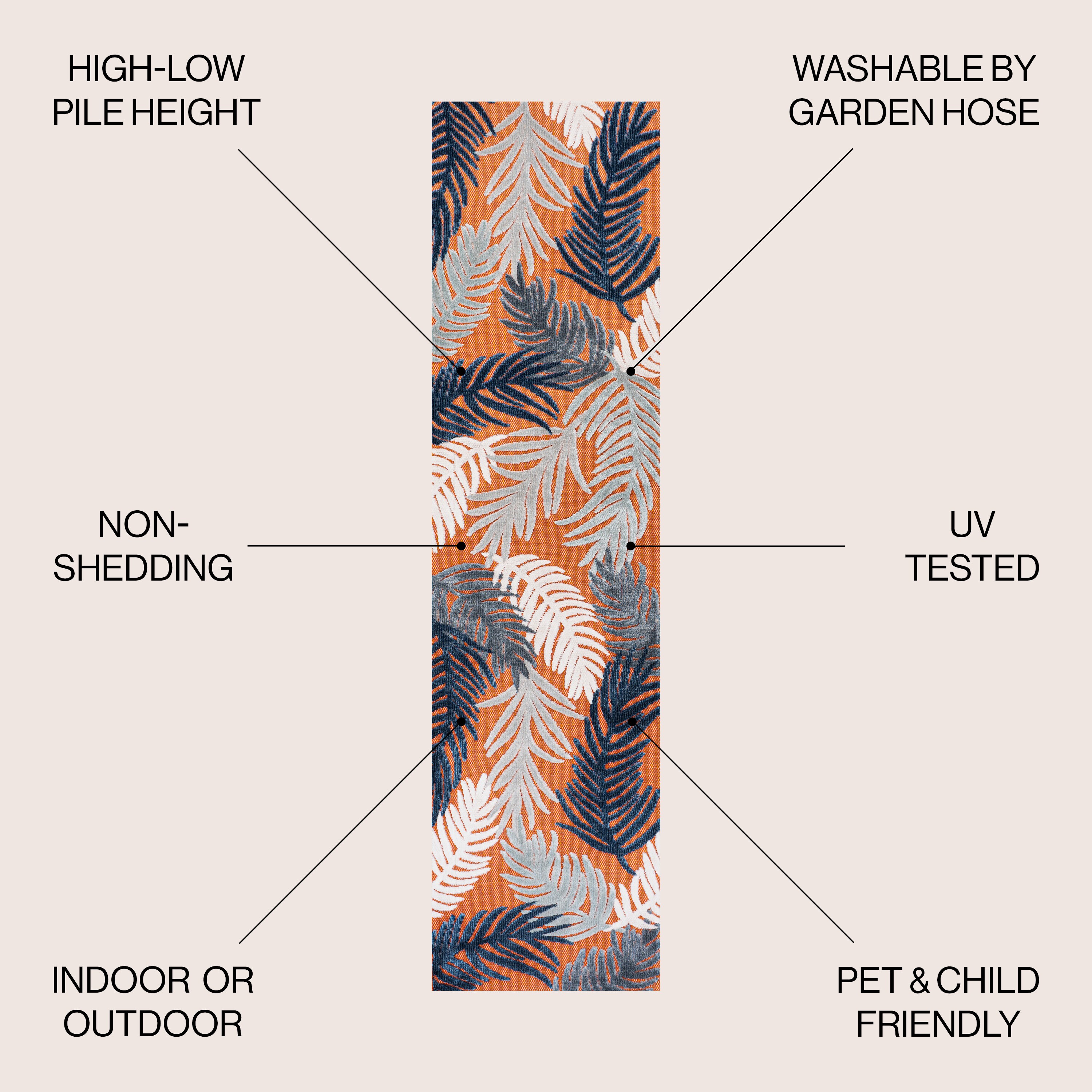 JONATHAN  Y HWC101A-28 rugs - View #3