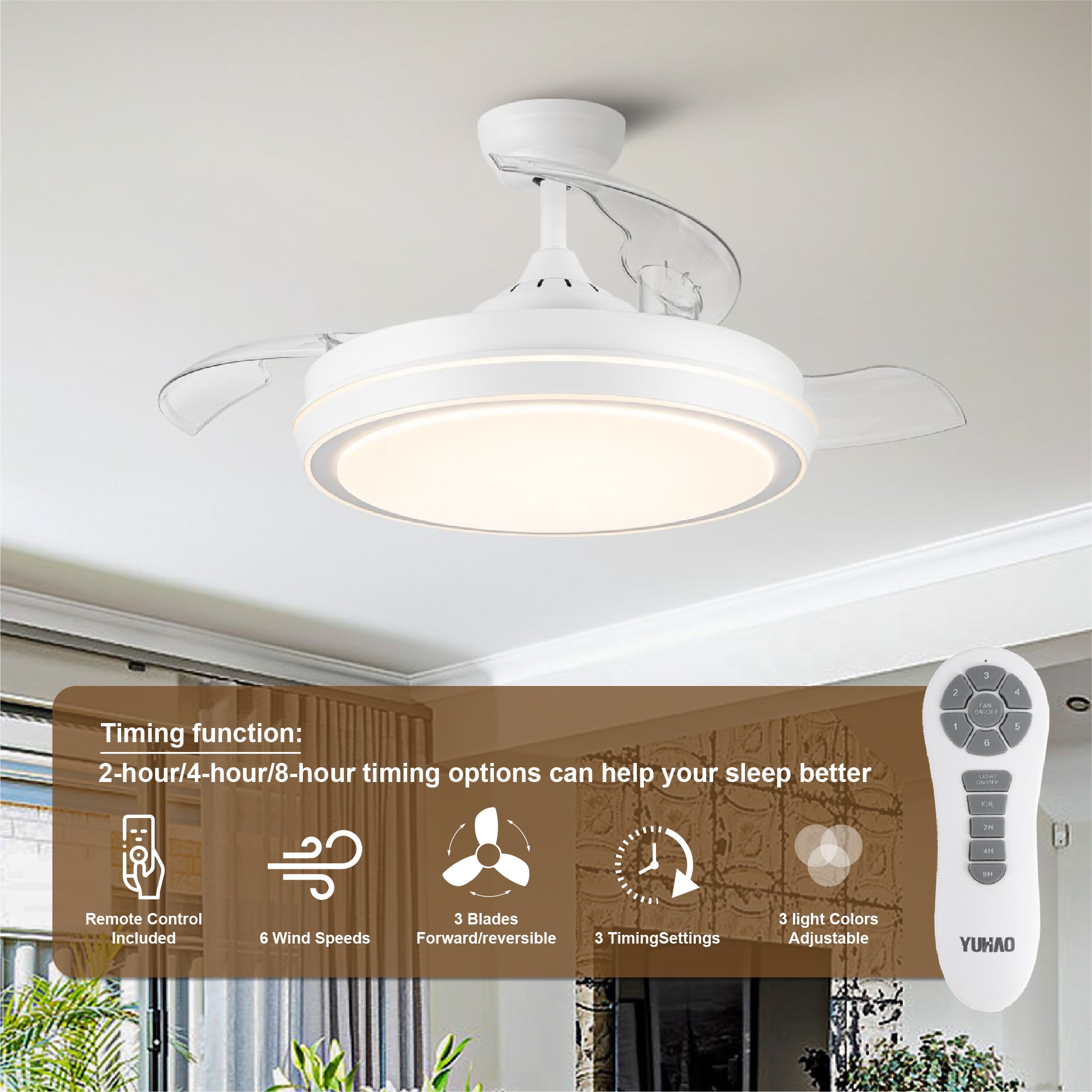 WELLFOR AMYU-30WH Ceiling-Fans - View #3