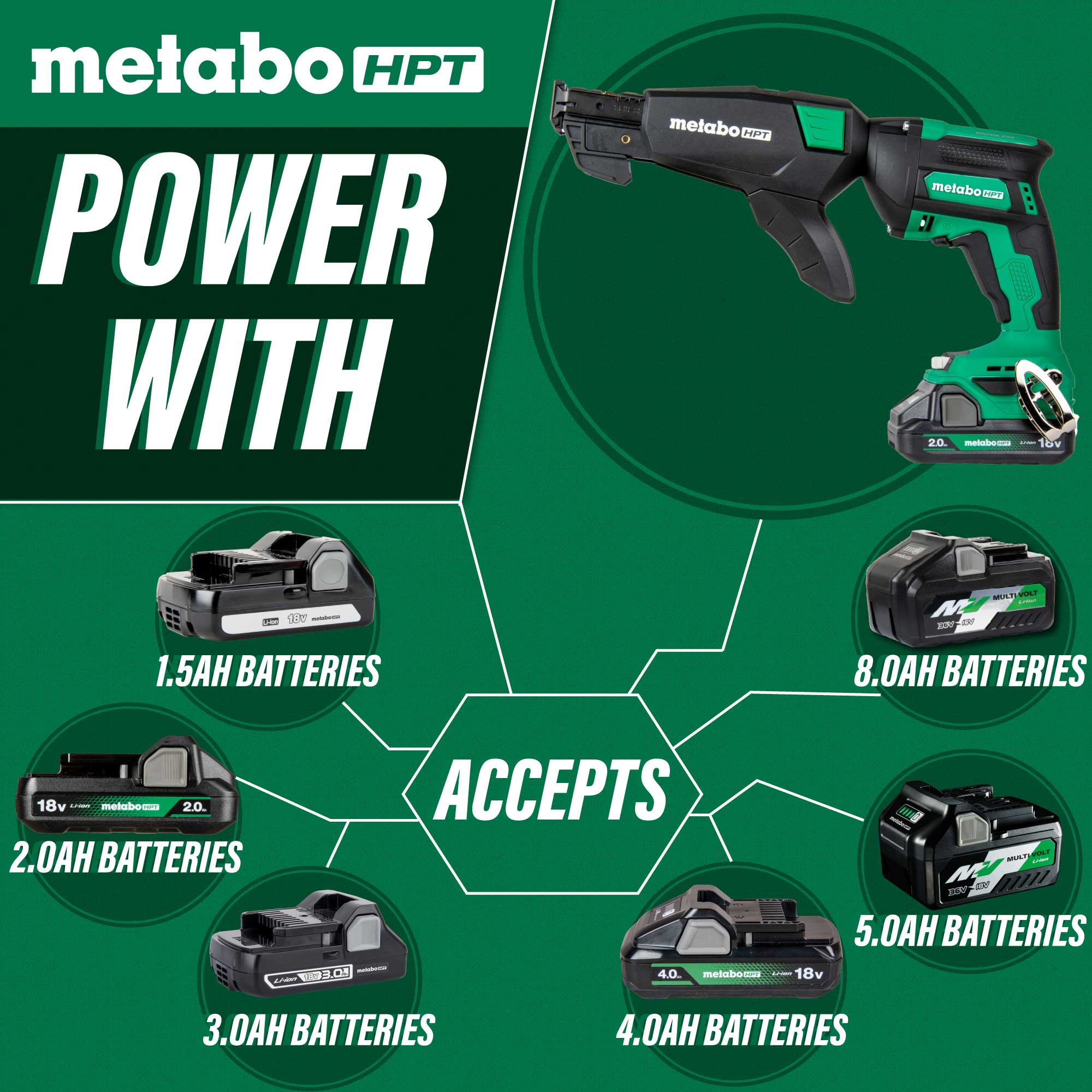 Metabo HPT W18DAQBM screwguns - View #3