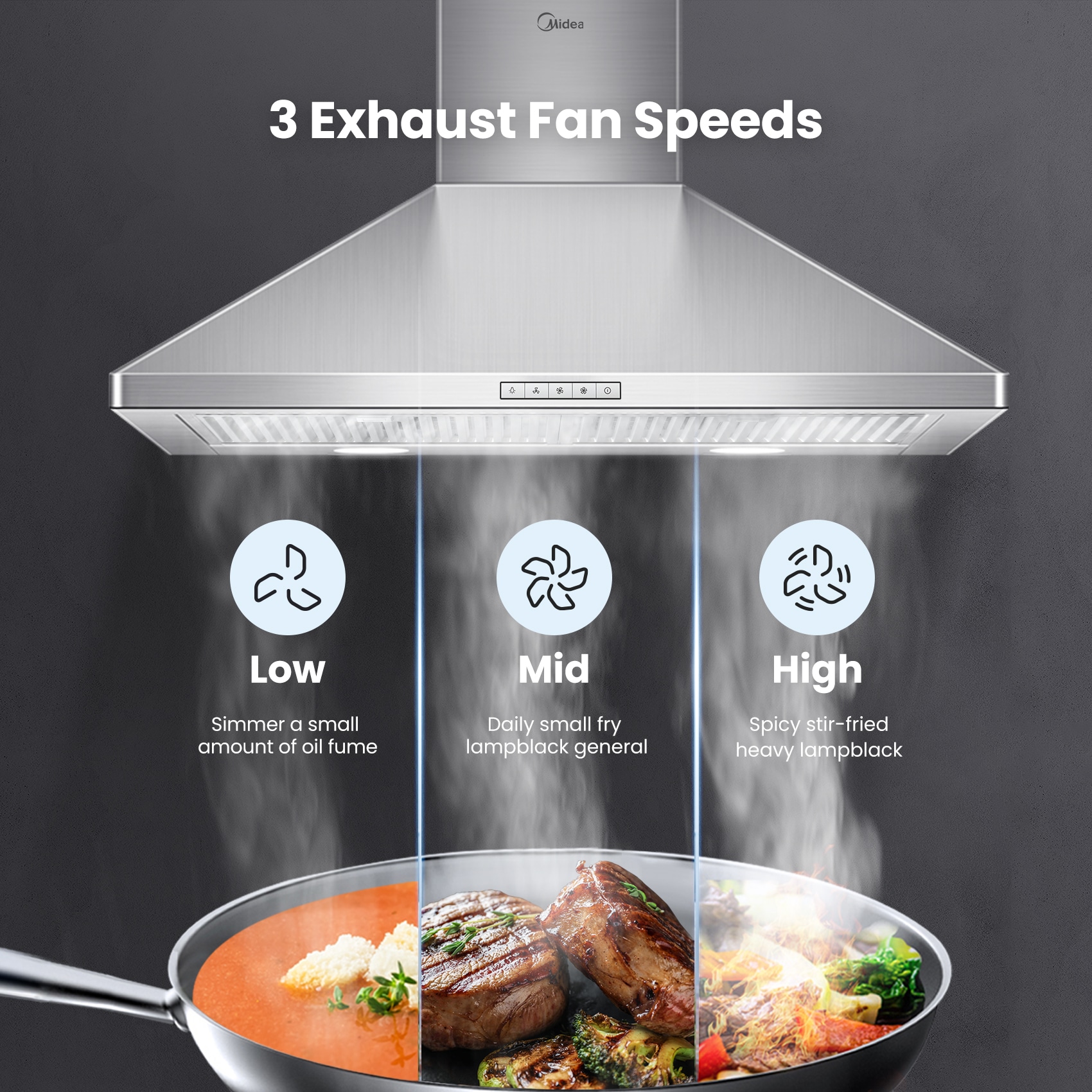 Midea MVP30W6AST Wall-Mounted-Range-Hoods - View #6