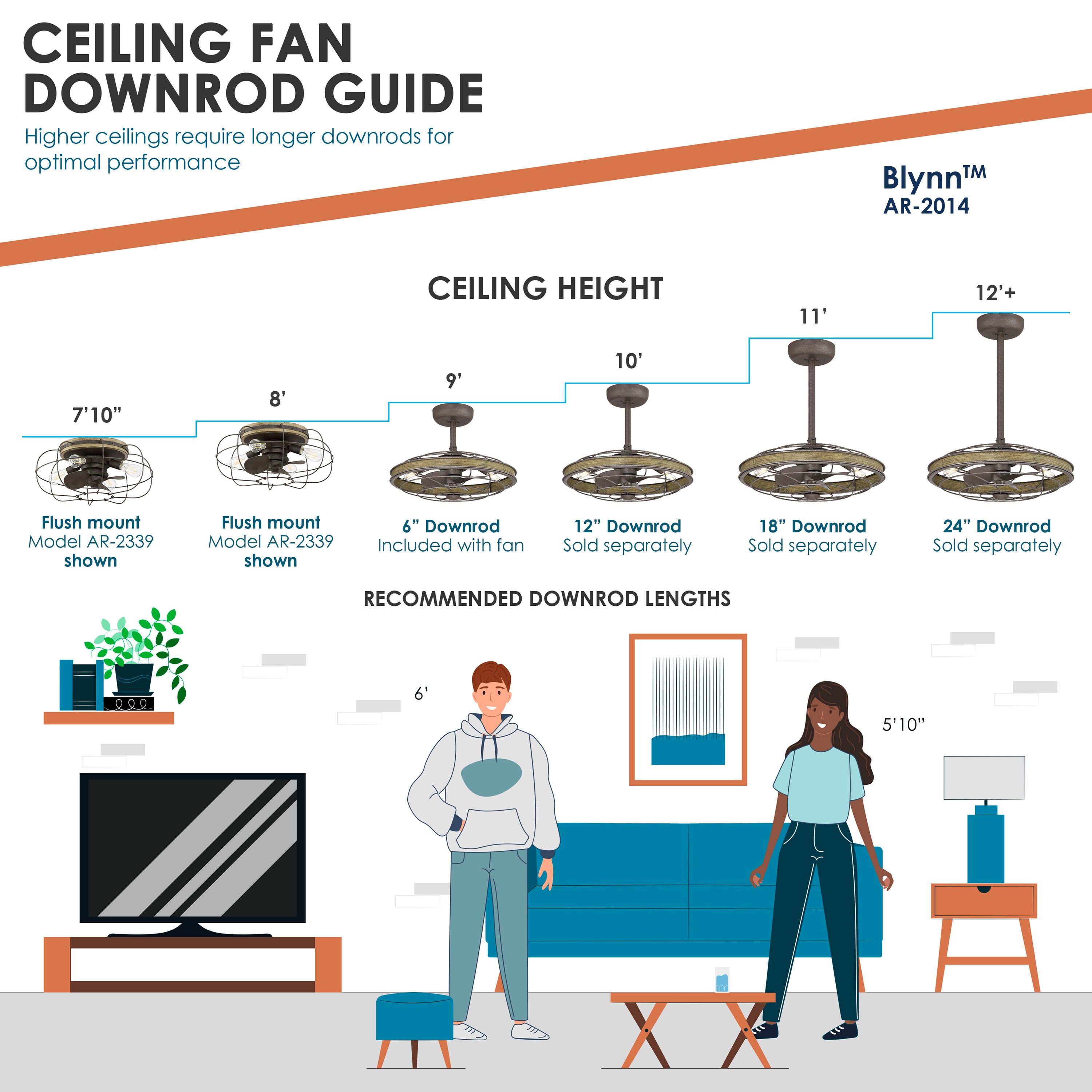 Arranmore Lighting & Fans AR-2014CI Ceiling-Fans - View #8