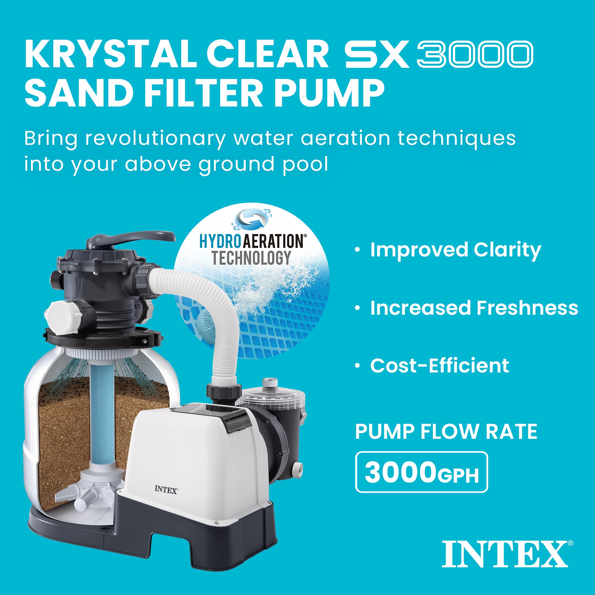 Intex 105911 Pool-Filter-Skim-Sys-Parts - View #2