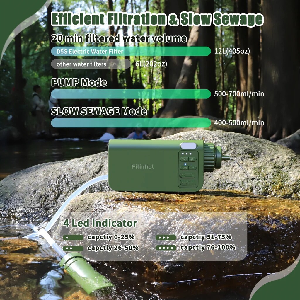 Wildaven MSWK040 Faucet-Mount-Filters - View #7