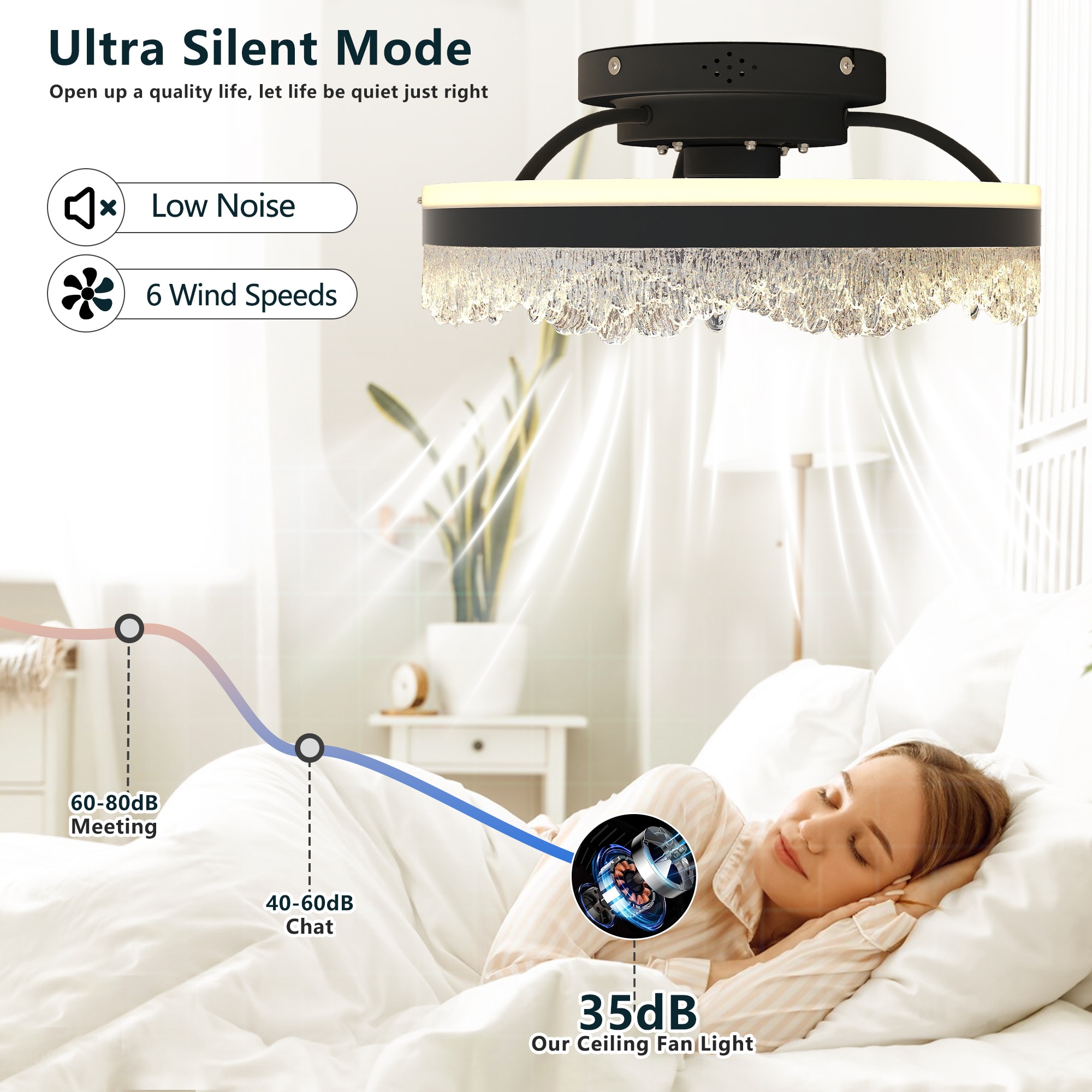 BABOOM BOM-297174-OR Ceiling-Fans - View #7