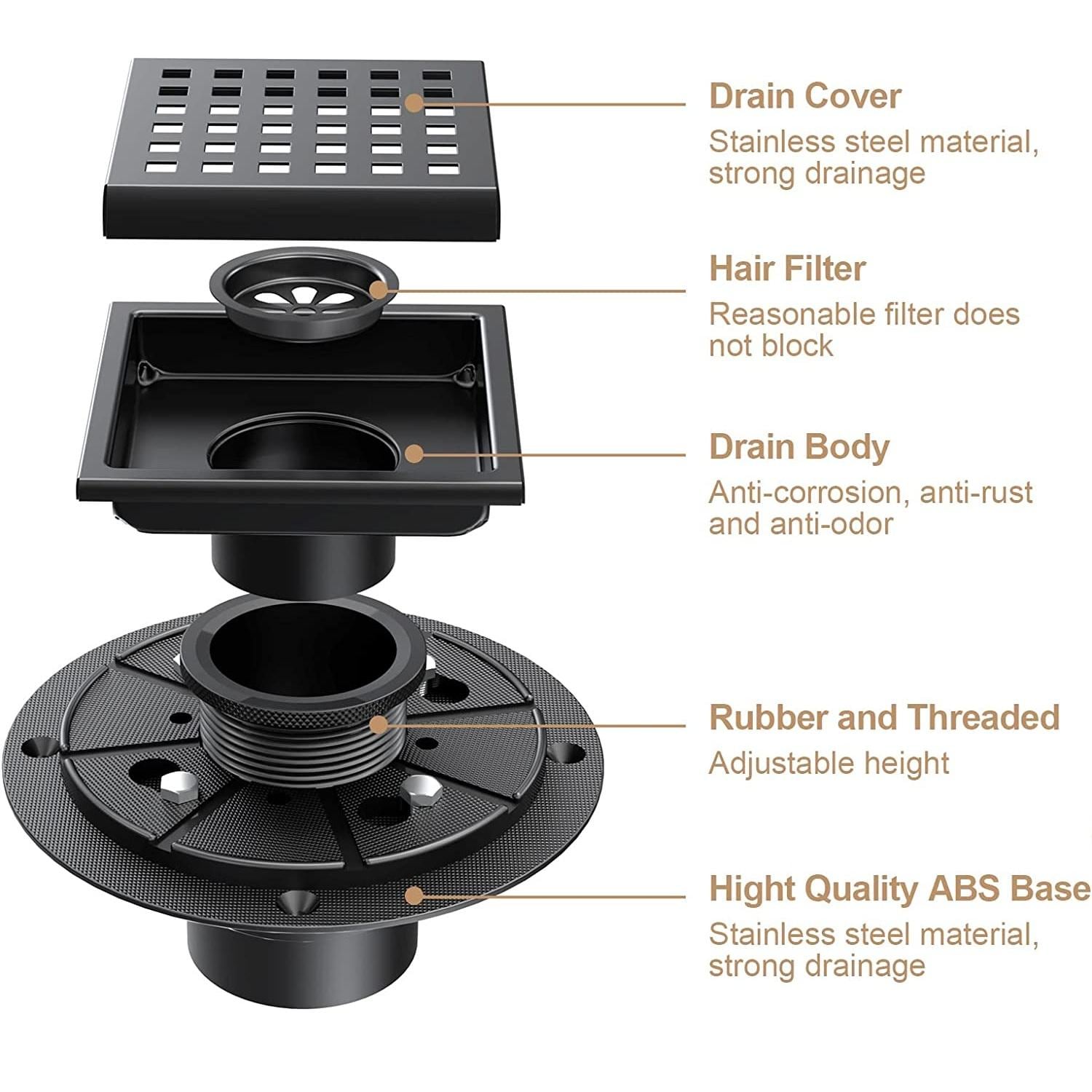 Bayfeve BF-225883-MP Drains-Flanges - View #3