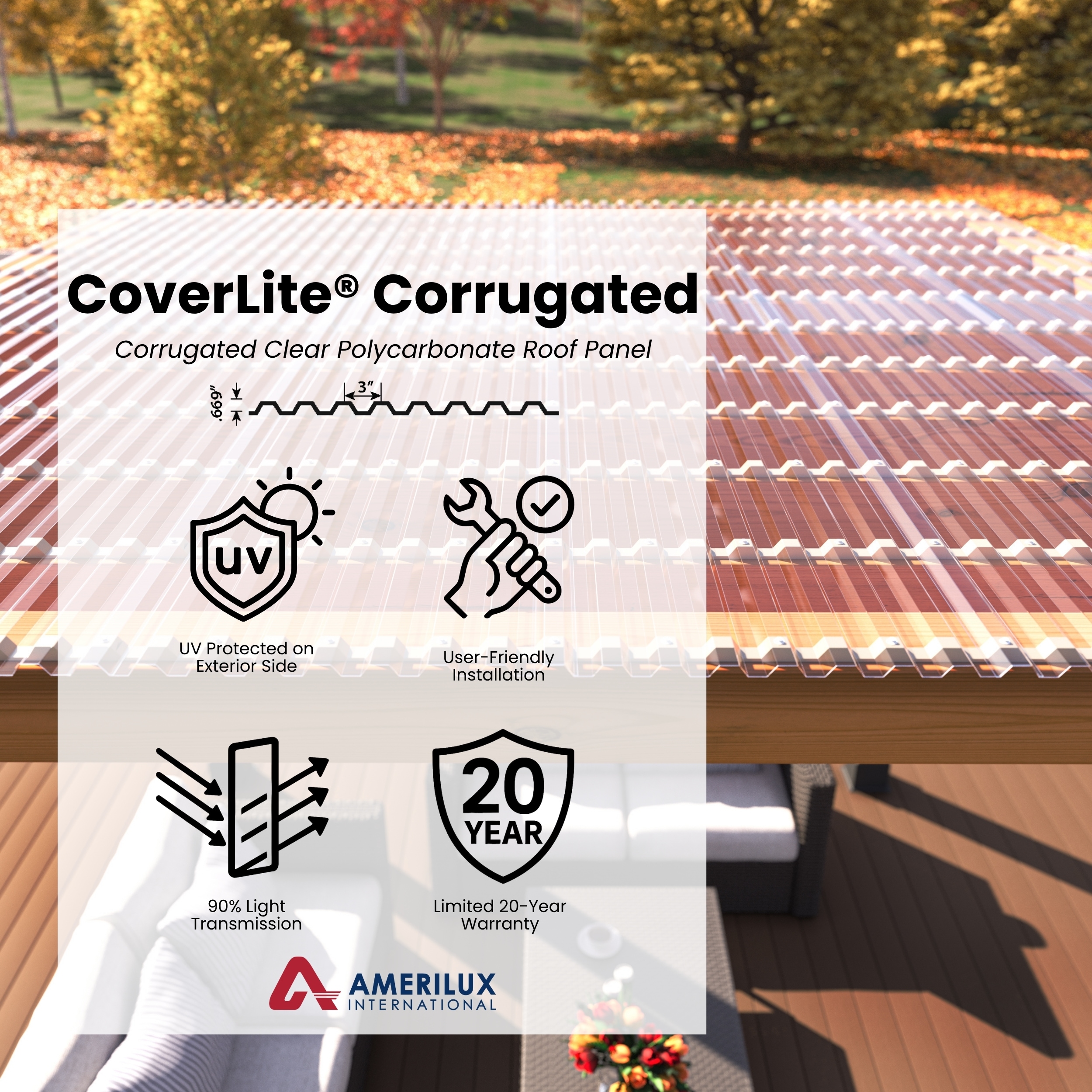 AmeriLux International 2814310L Roof-Panels - View #3