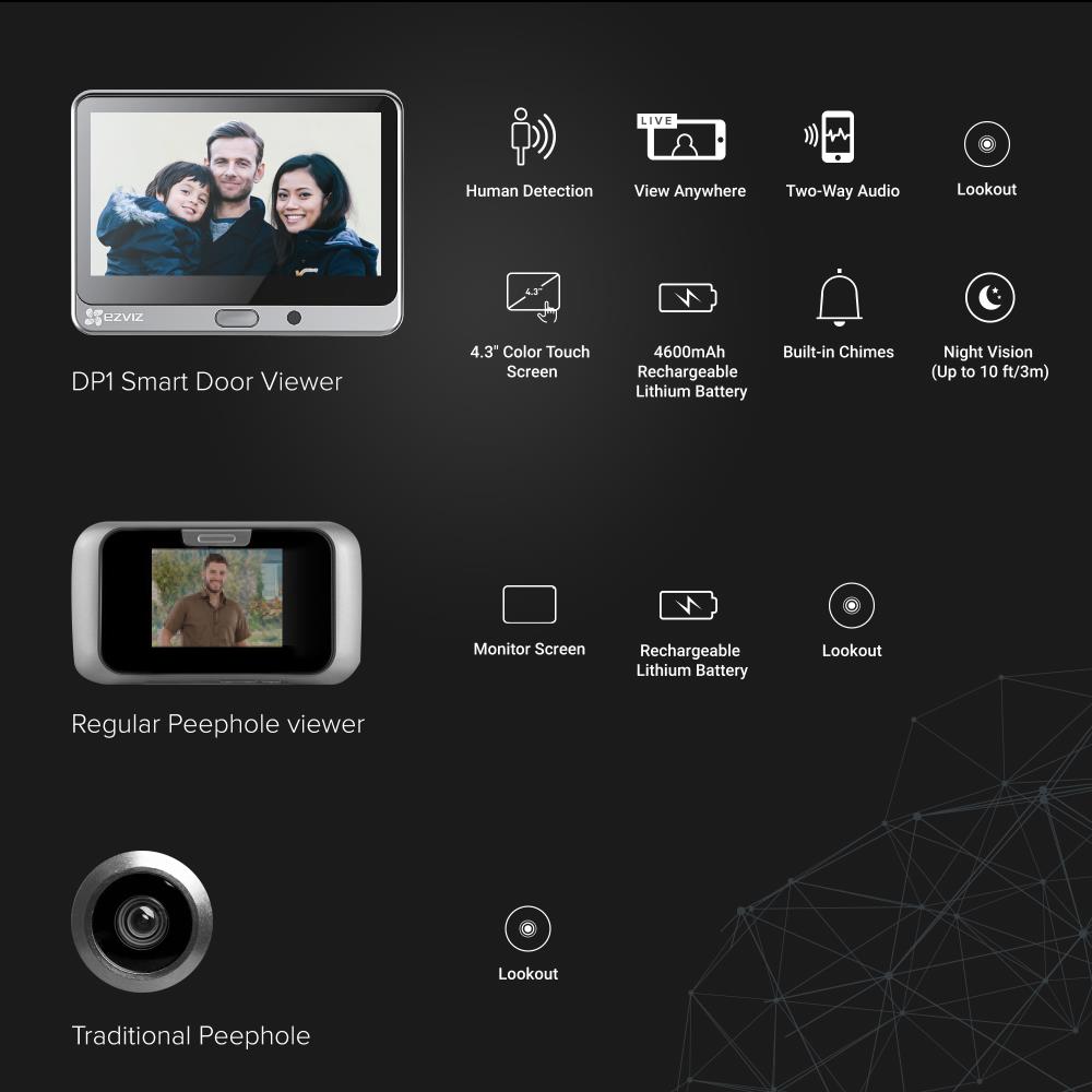 EZVIZ EZ3364A1SM Video-Doorbells - View #2