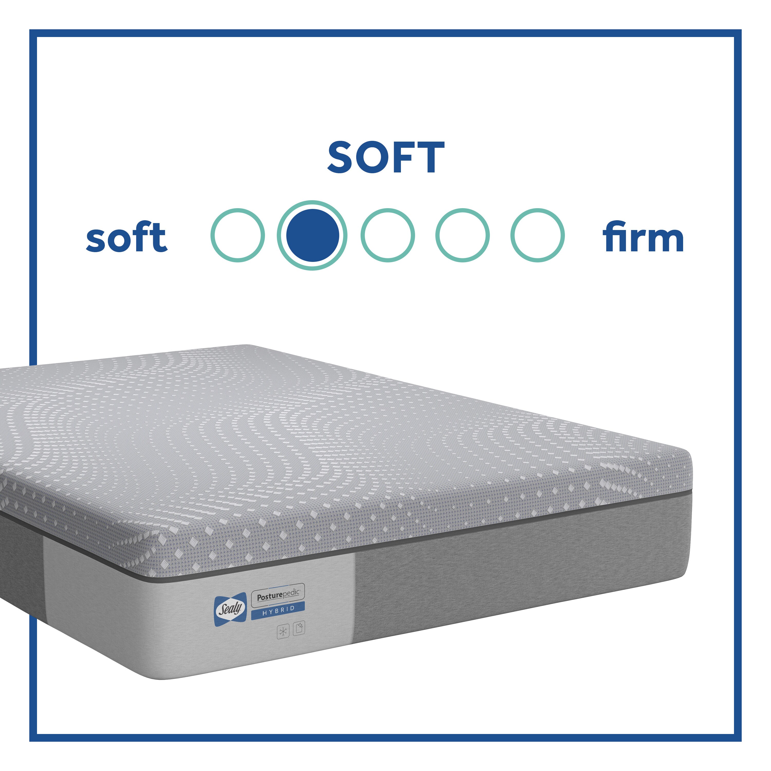 Sealy 52817032 Mattresses-Boxsprings - View #6