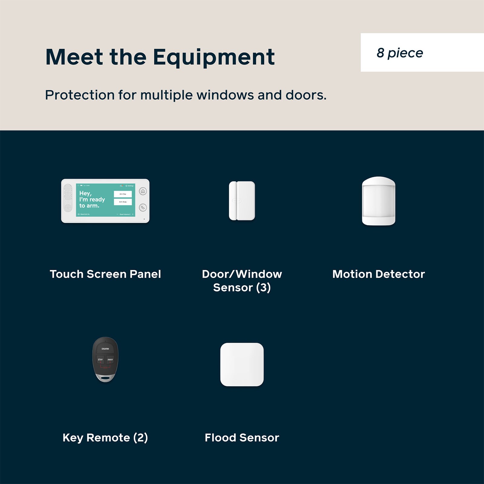 Cove CP.KIT.0312F.1 Security-Systems - View #2