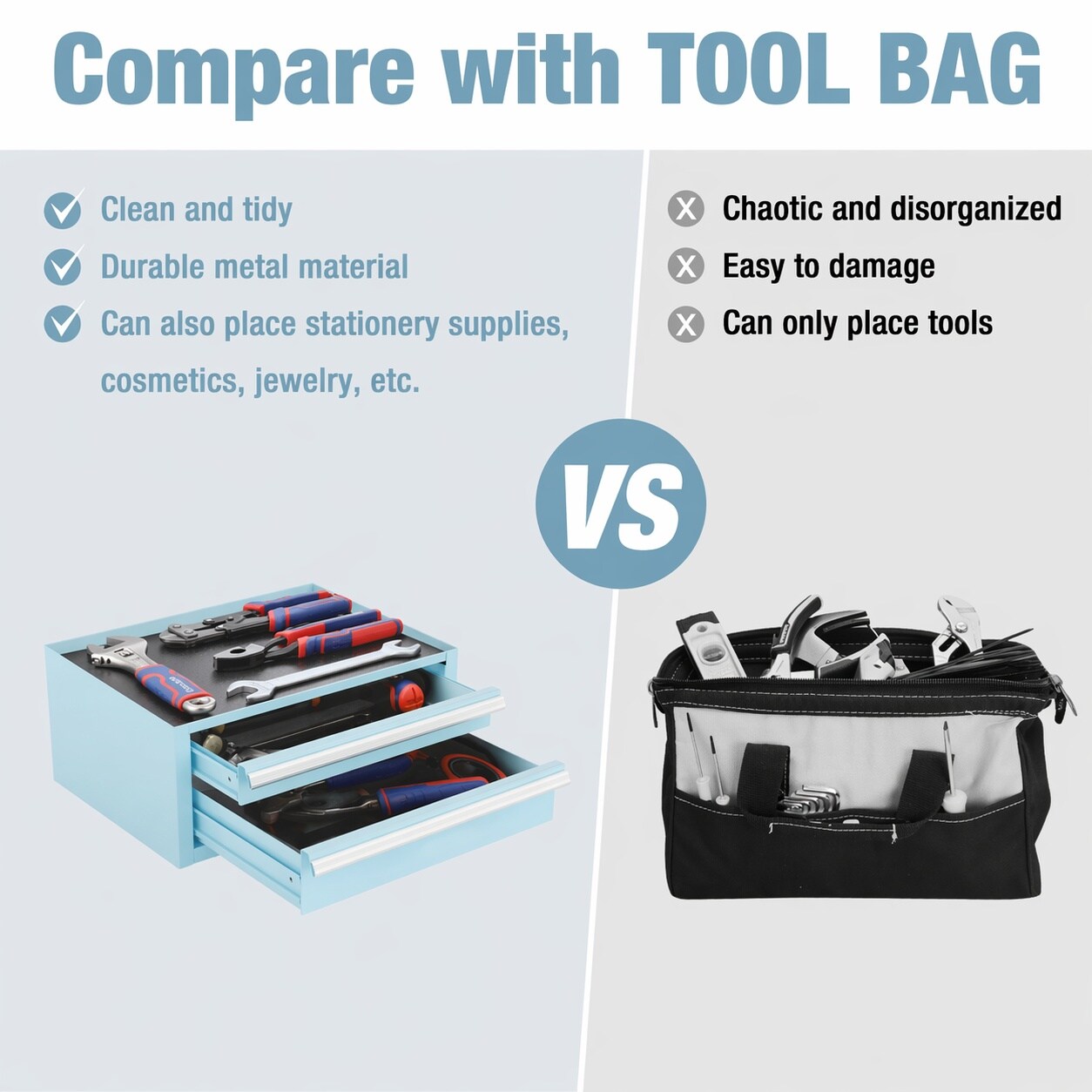 UUDULY LUU0715U007 Tool-Boxes - View #4