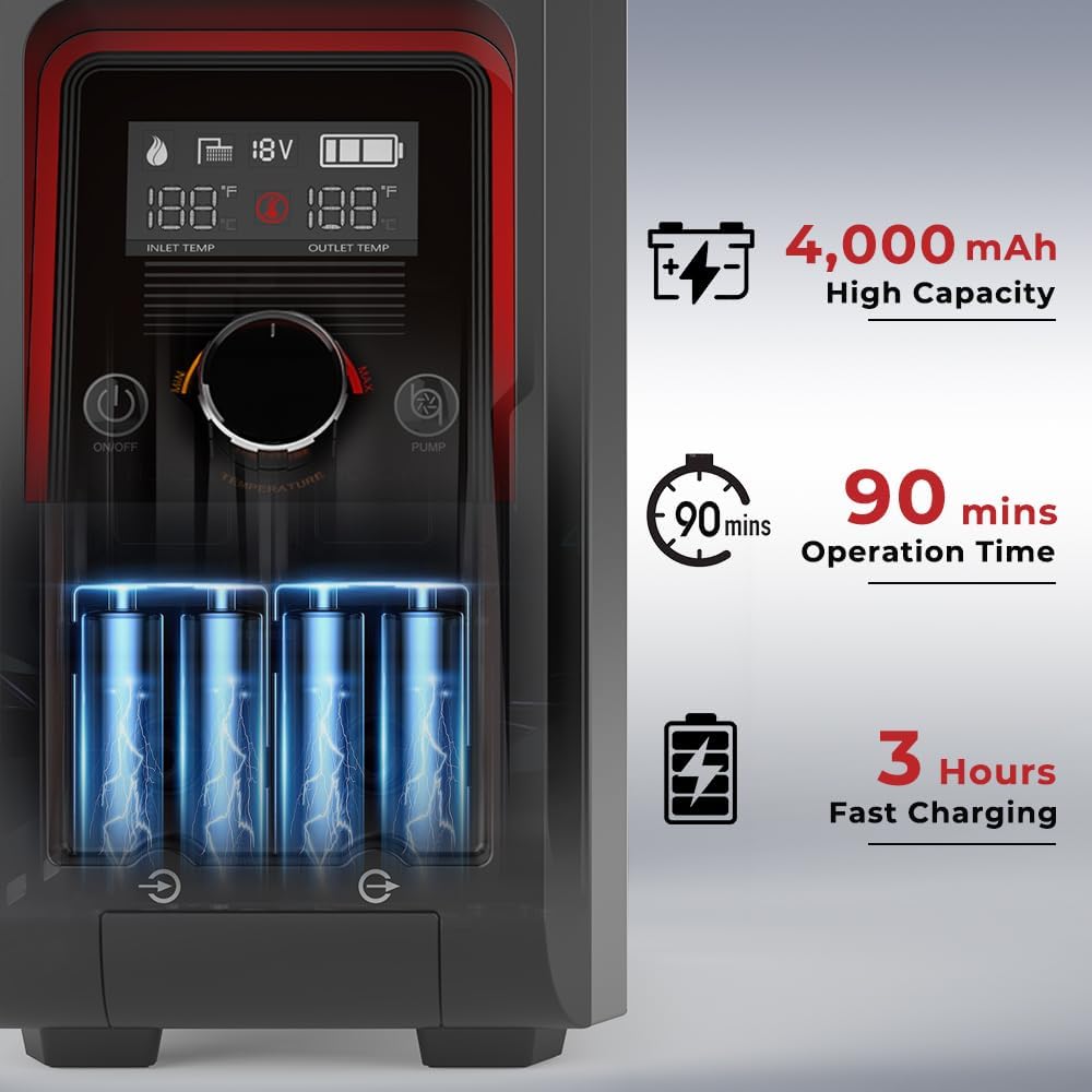 Camplux NANO 3P Gas-Water-Heaters - View #5