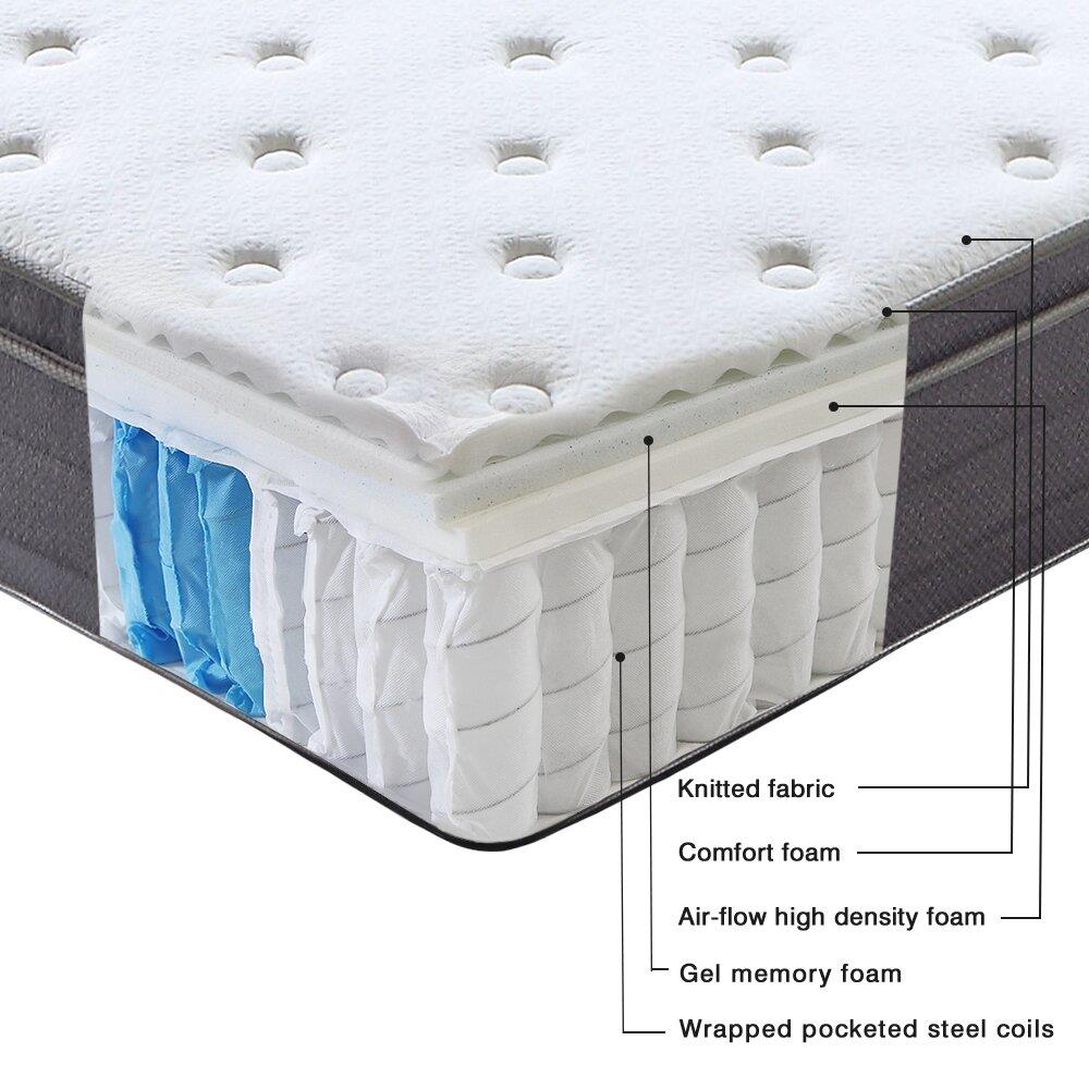 CASAINC TMM-WF-SN-M009-F Mattresses-Boxsprings - View #7