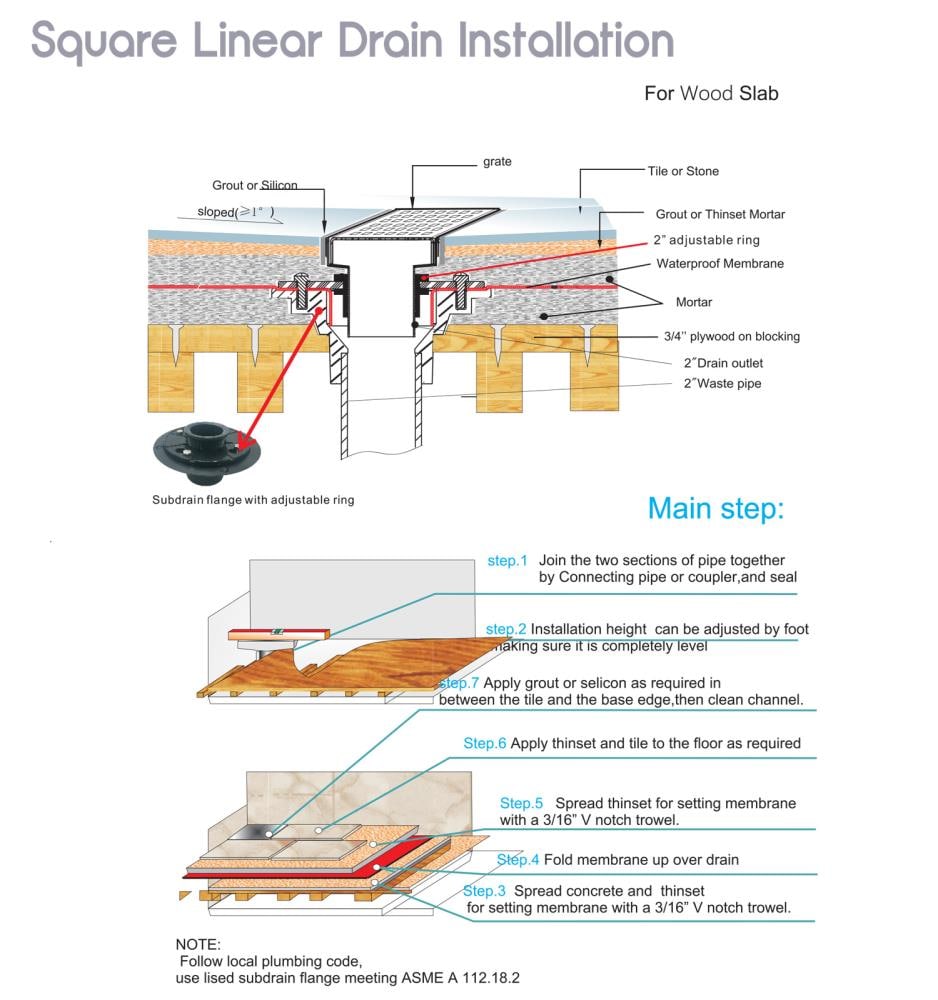 eModernDecor TZSD-6-ST Drains-Flanges - View #5