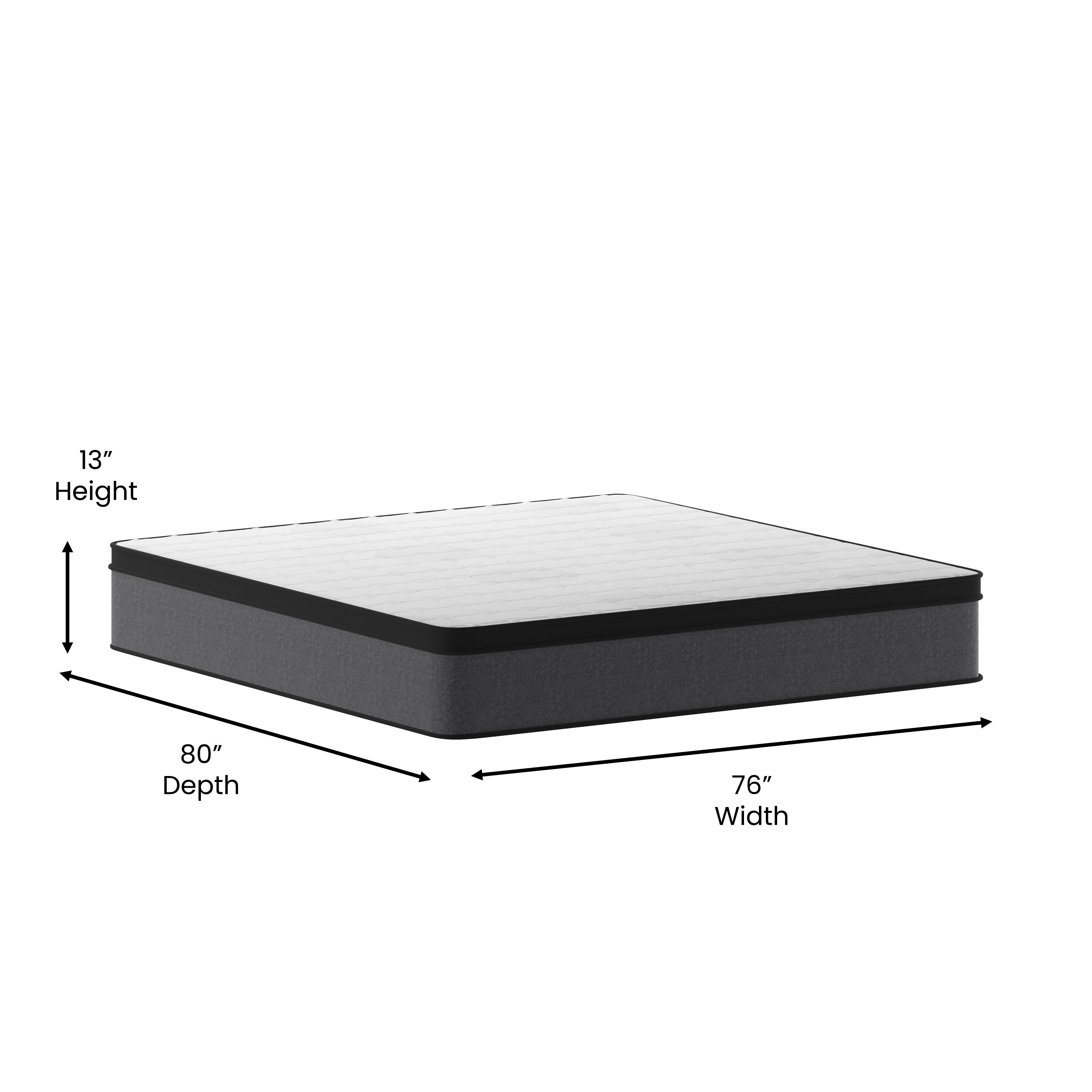 Capri King Gray Eurotop Innerspring Adjustable Bed Mattress
