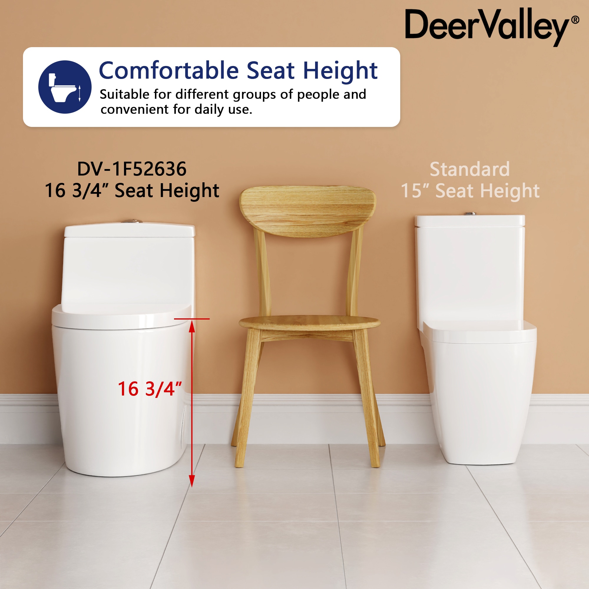 DeerValley DV-1F52636 toilets - View #2