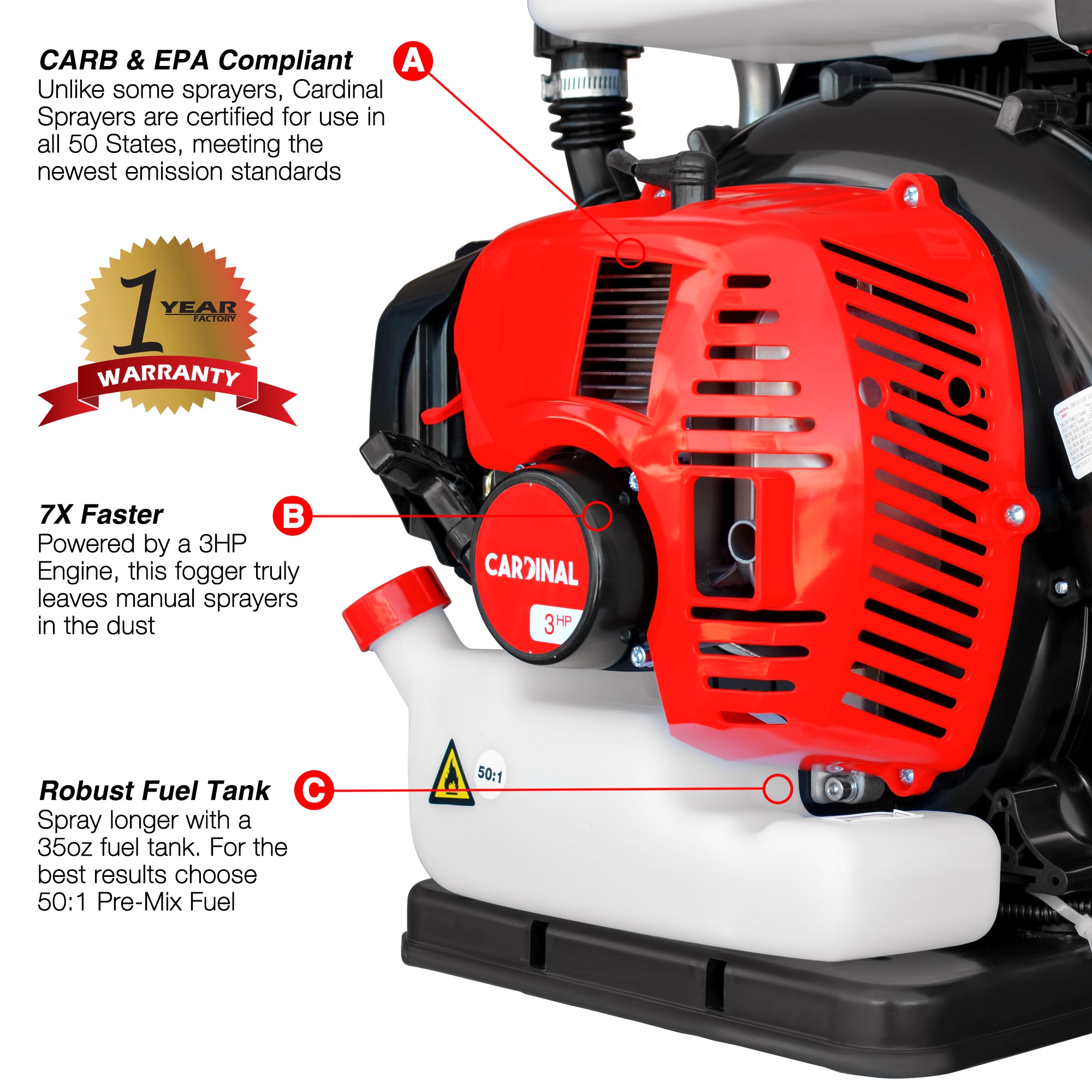 Cardinal 3.7-Gallon Plastic Backpack Fogger Sprayer CMD65 at Lowes.com