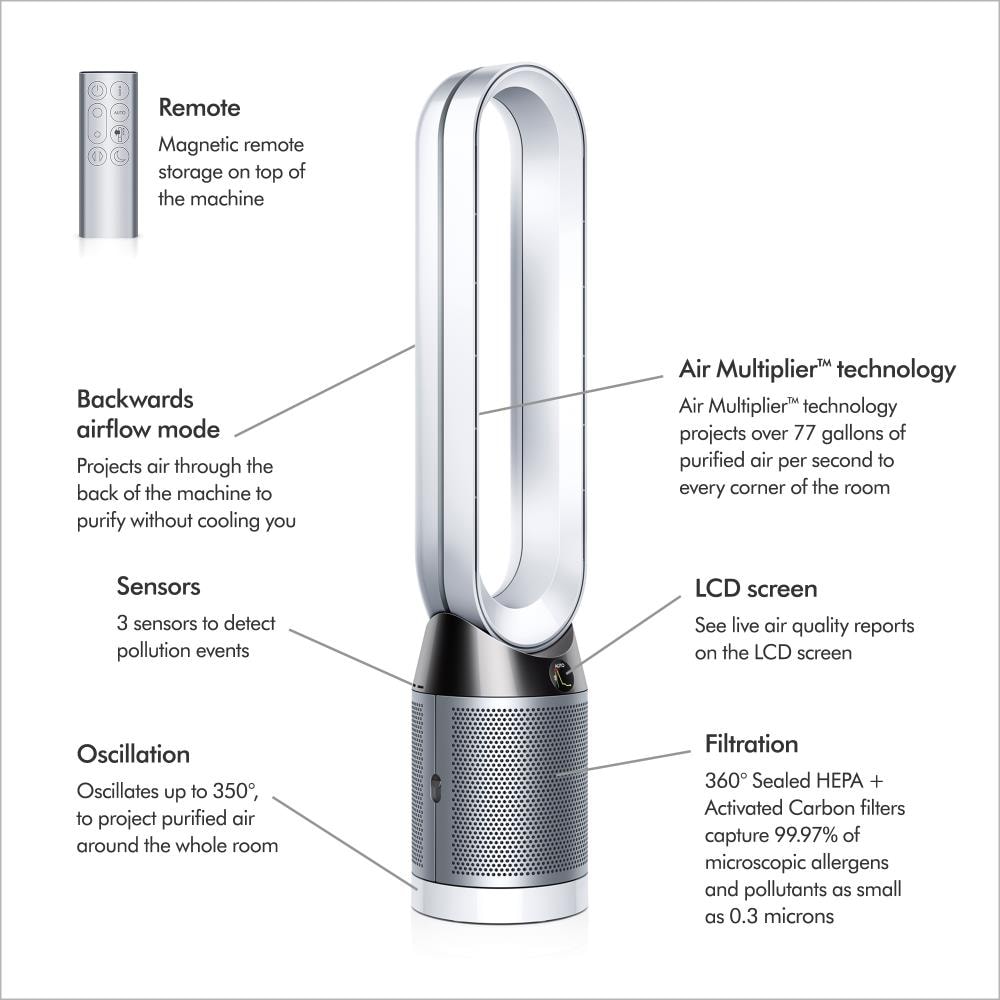 Dyson Pure Cool, TP04 10-Speed Smart White HEPA Air Purifier 