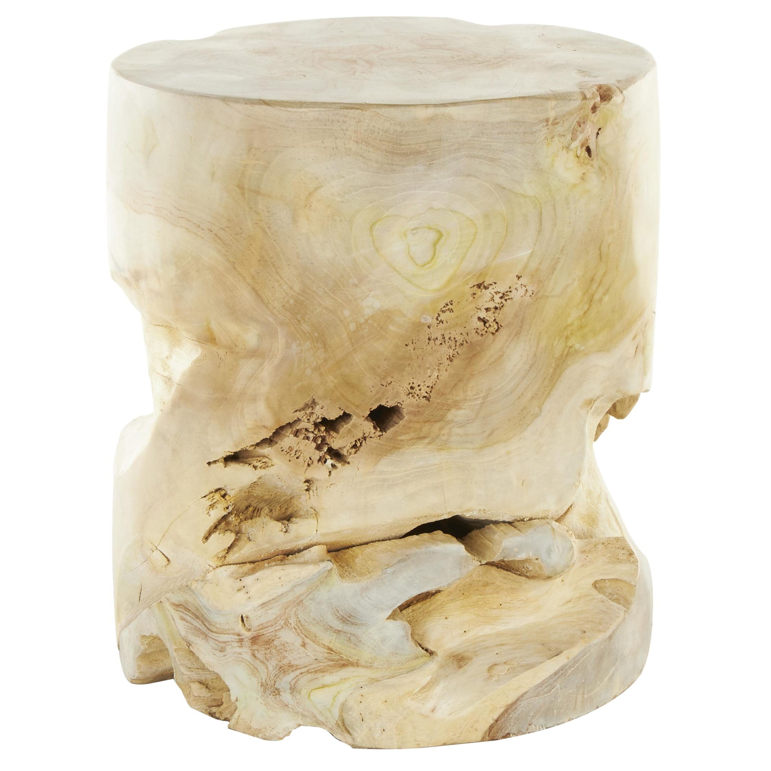 Grayson Lane 822522 End-Tables - View #6