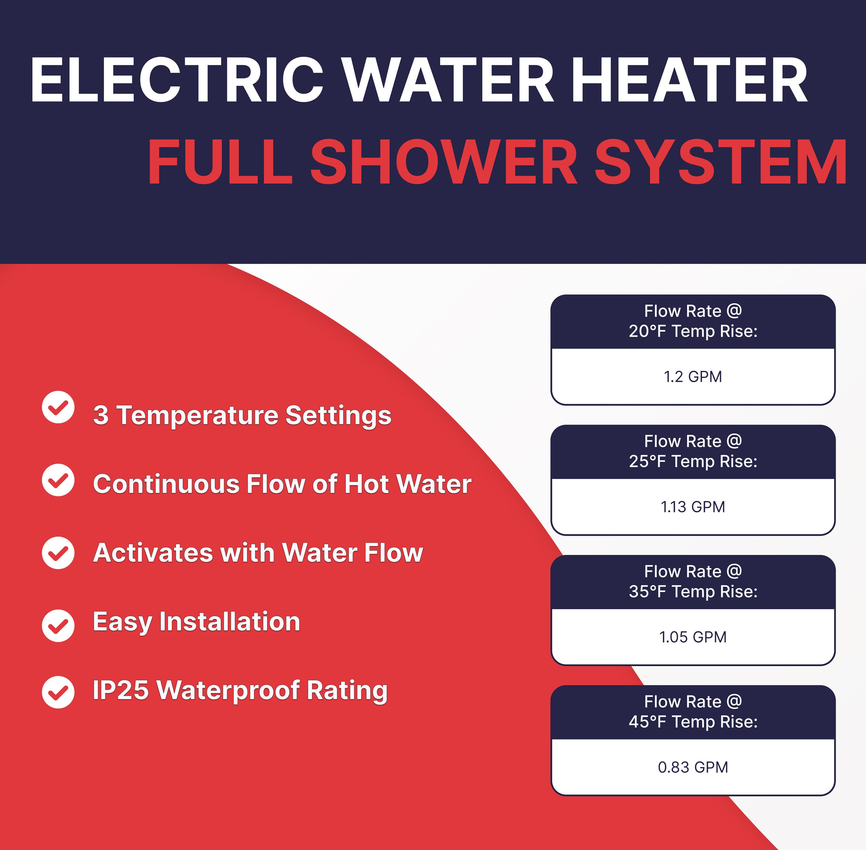 Atmor AT-EJSH-5 Gas-Water-Heaters - View #4