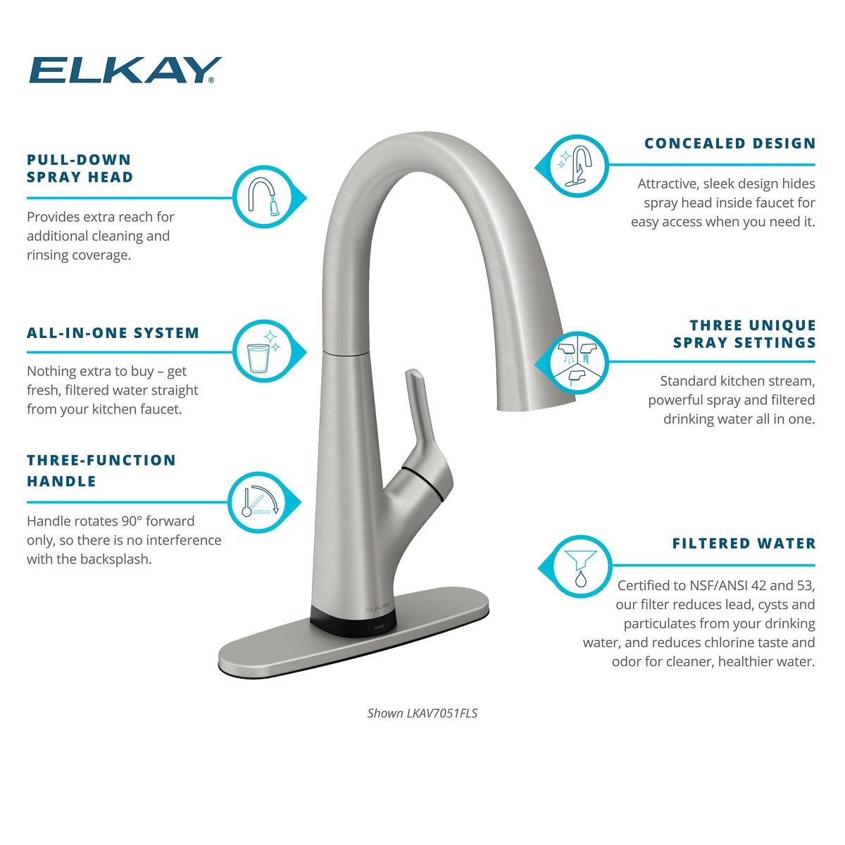 Elkay Avado Lustrous Steel Single Handle Pull-down Kitchen Faucet with ...