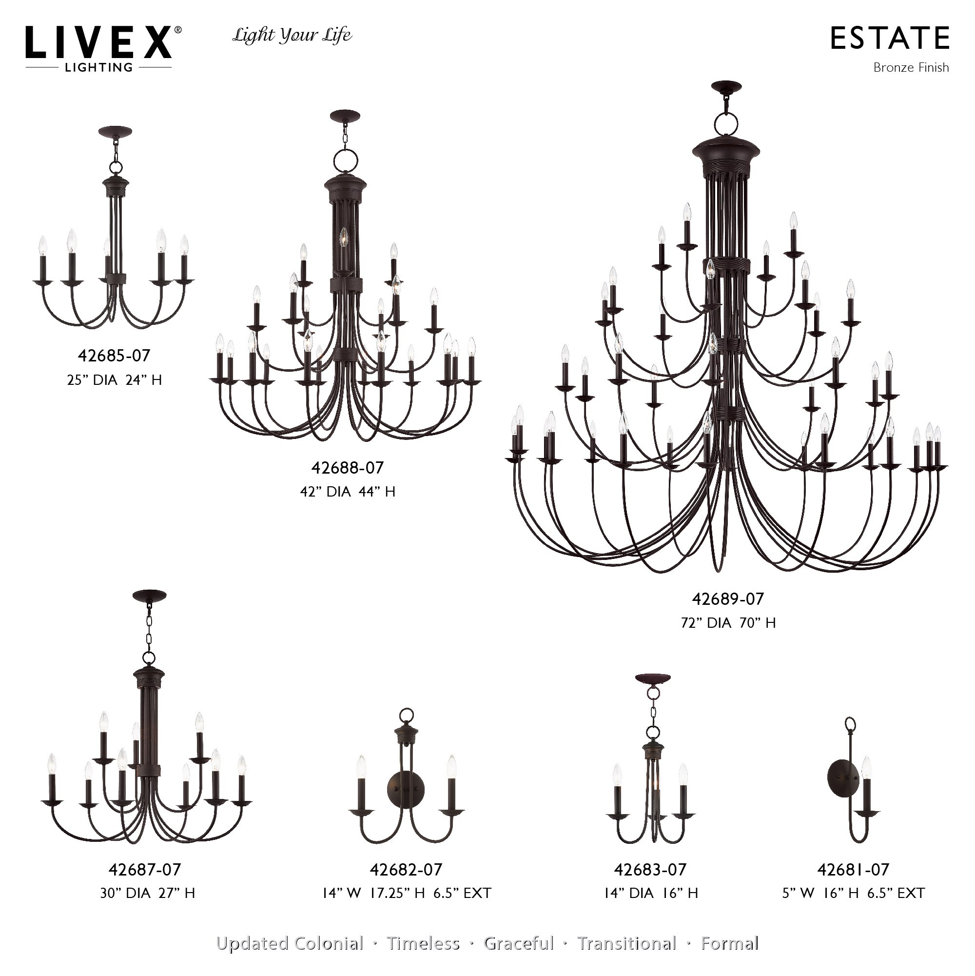 Livex Lighting 42687-07 b090015 - View #5