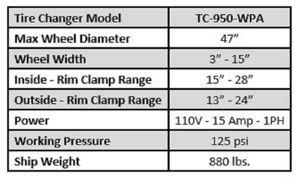 Tuxedo TC-950-WPA Tire-Repair-Tools - View #3