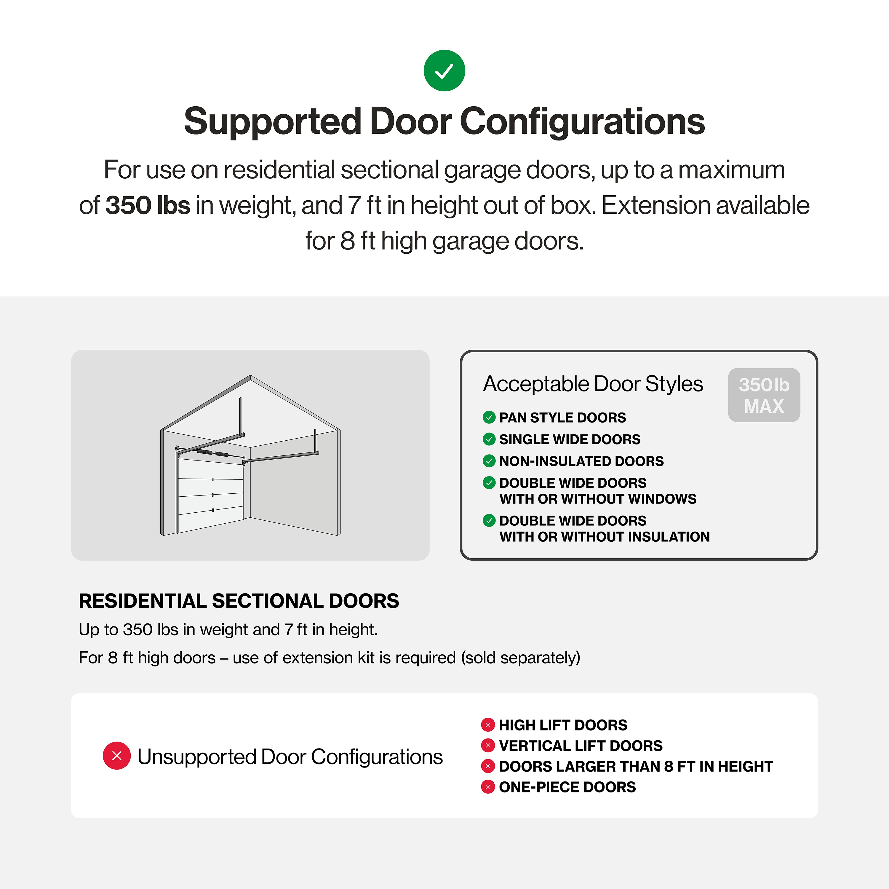 Genie 1055-VE Garage-Door-Openers - View #6