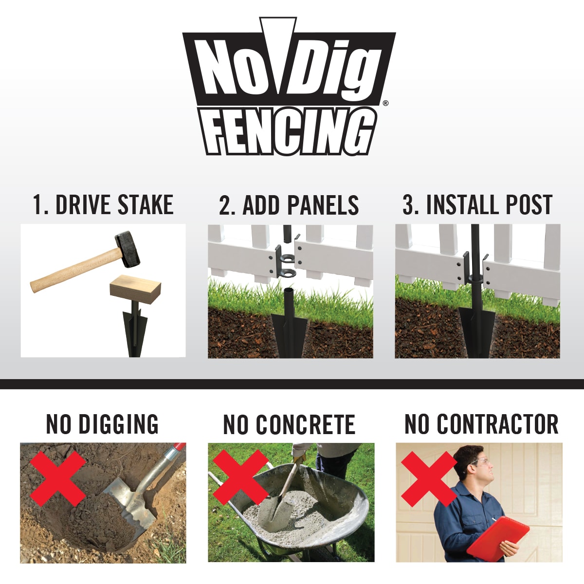 YARDLINK 820408S Vinyl-Fence-Panels - View #7