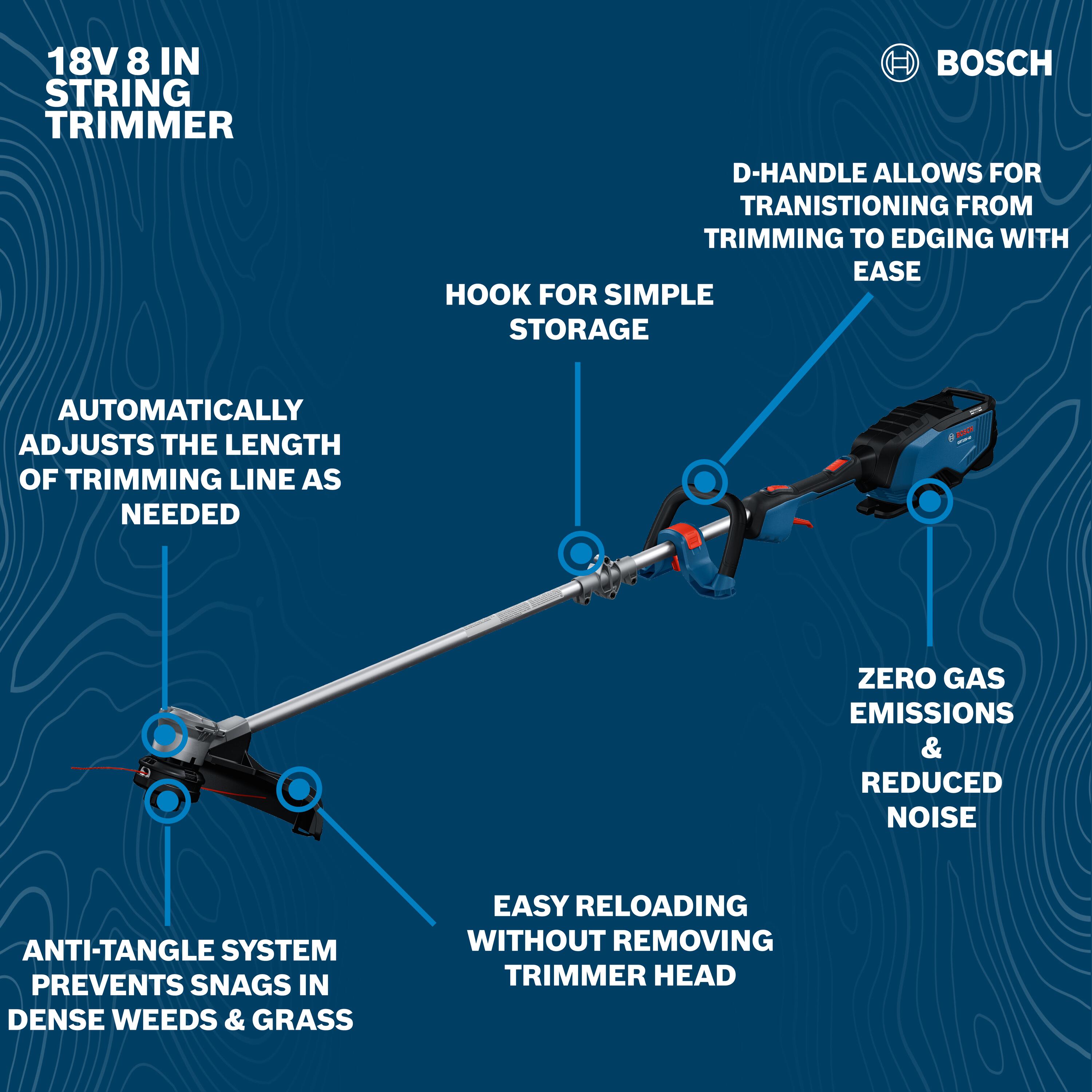 Bosch GRT18V-40N18X Cordless-String-Trimmers - View #3
