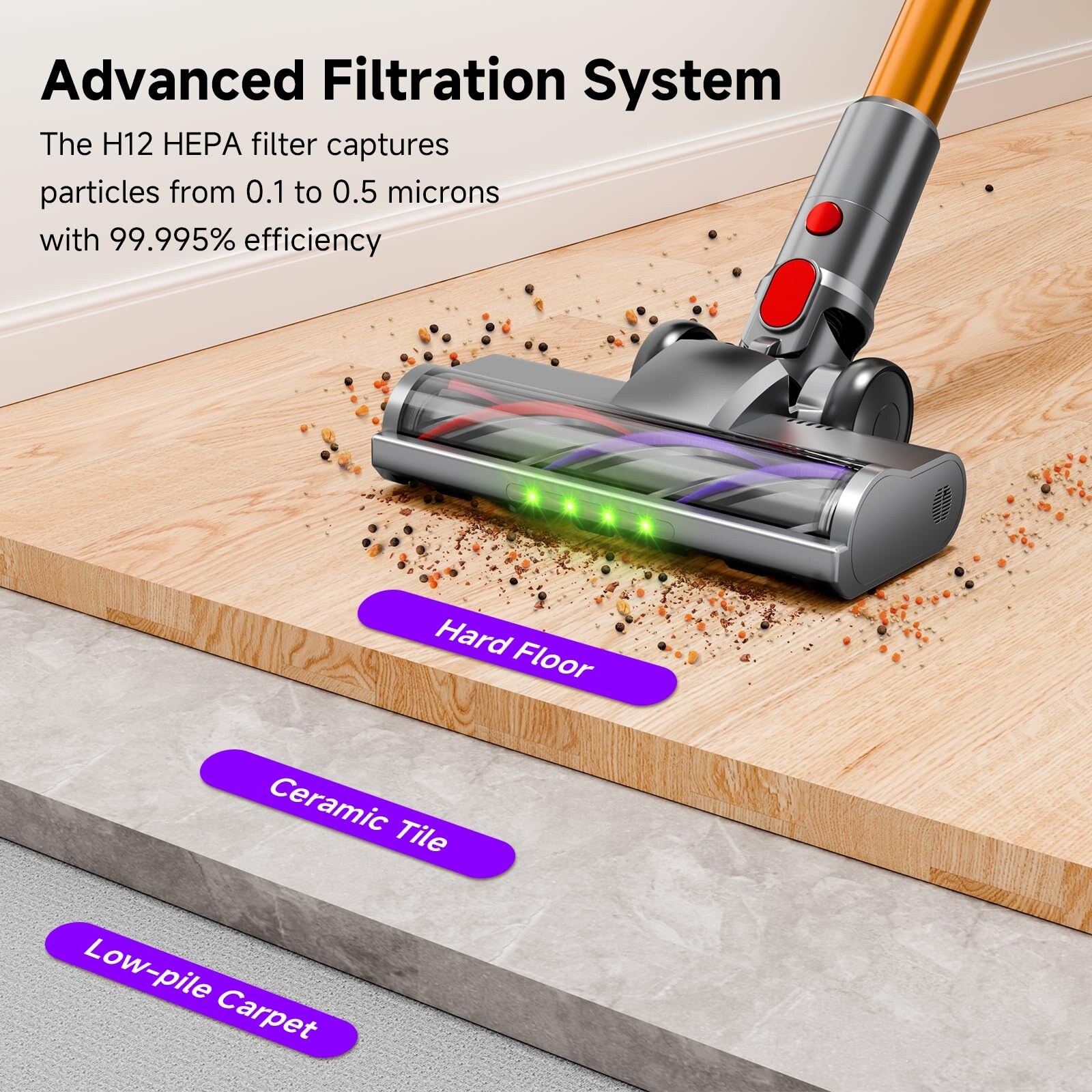 Anqtovp LAN0423V23 Stick-Vacuums - View #3