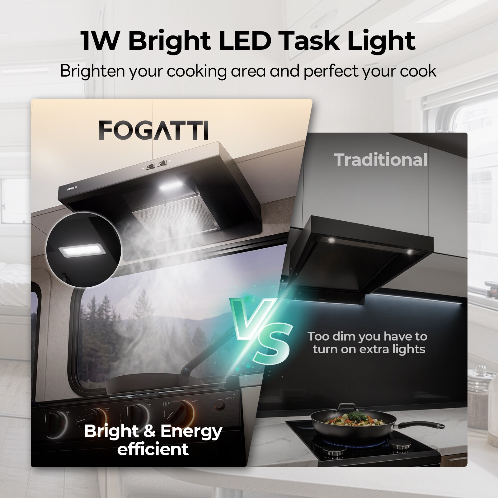 Fogatti FRH122A0B Rv-Accessories - View #4