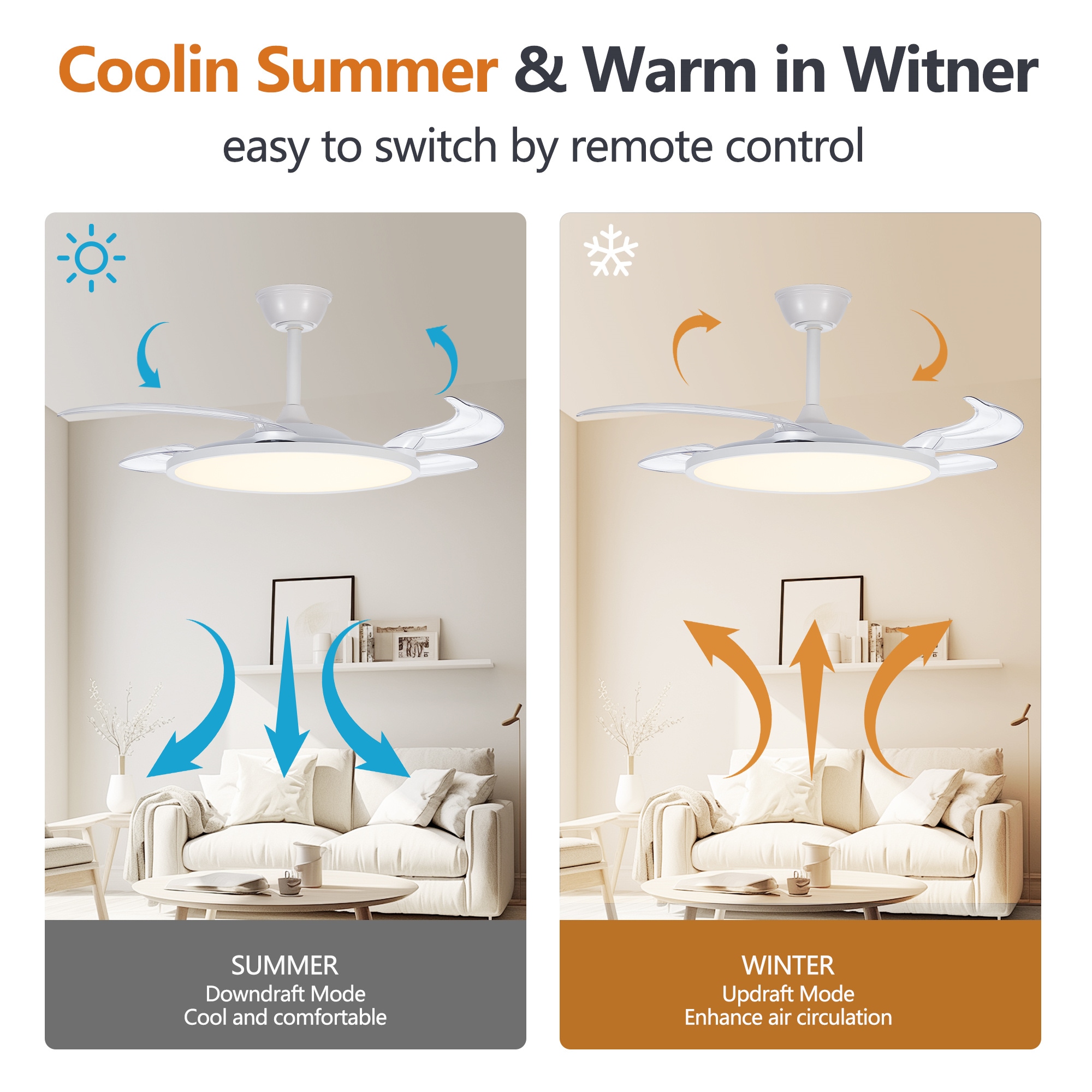 BABOOM BOM-2P15430-OR Ceiling-Fans - View #8