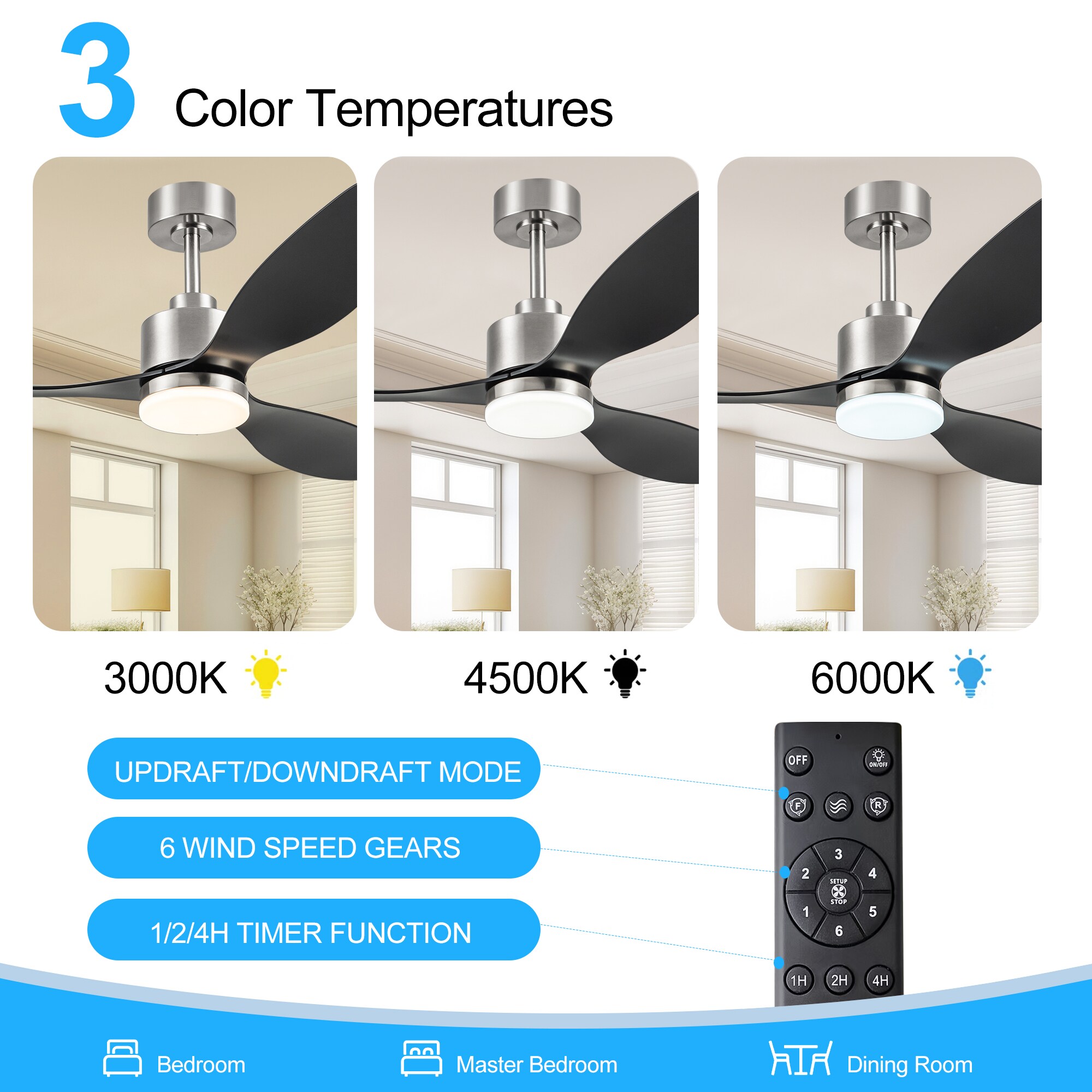 Breezary 30007-NB Ceiling-Fans - View #6