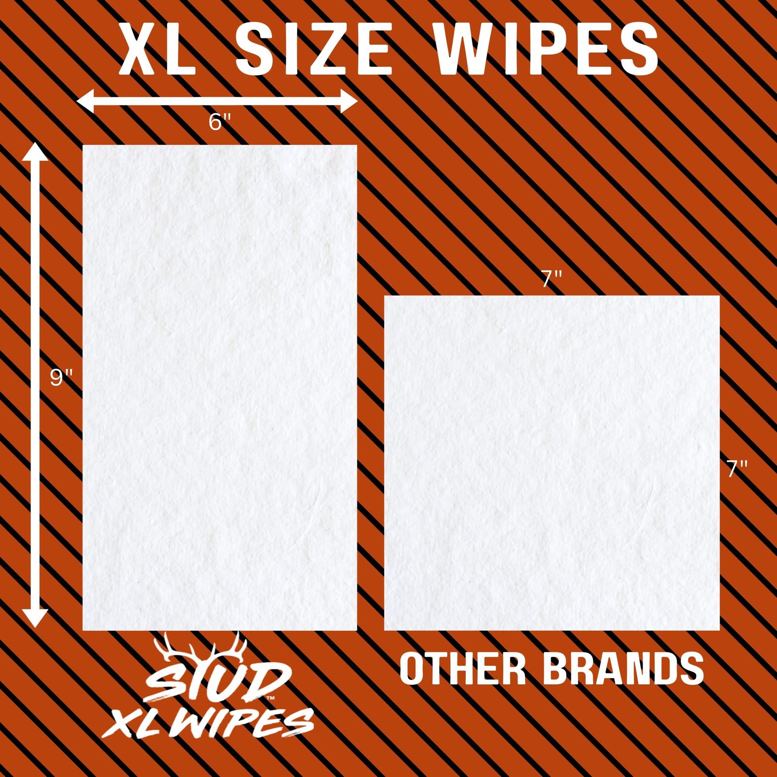 Stud XL Wipes SWCITRUS Cleaning-Cloths - View #3