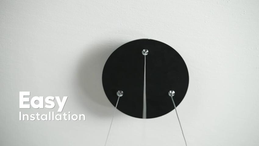 A thumbnail for the video