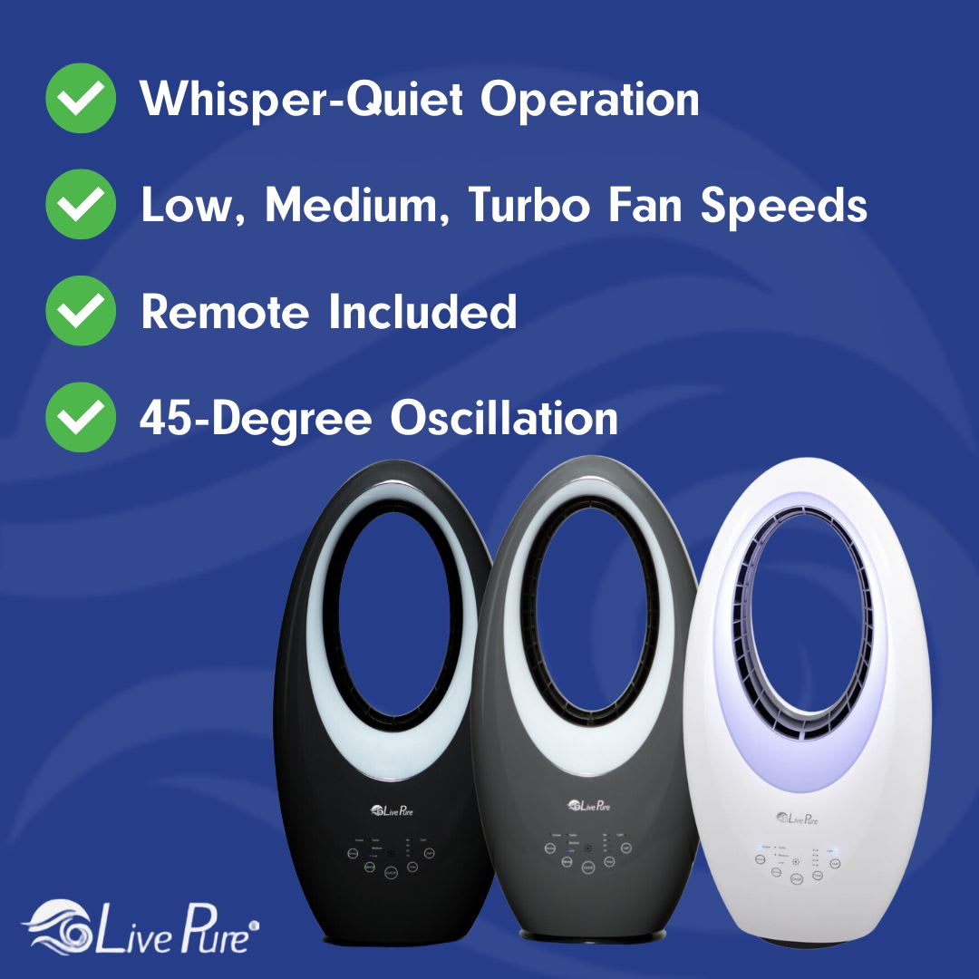 LivePure LP1700FAP-R m090300 - View #3