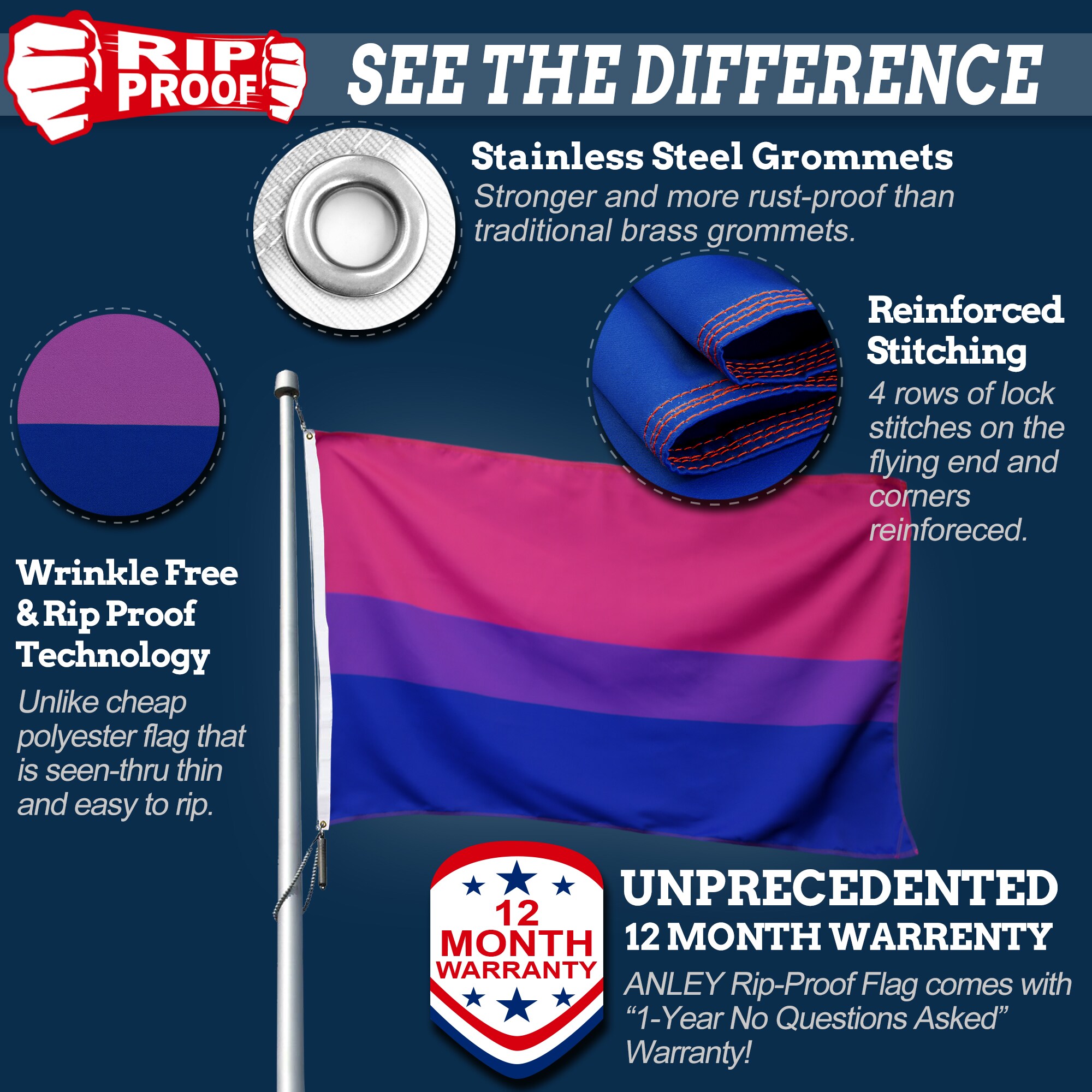 Rip-Proof Technology Double Sided 3-Ply Transgender Pride Flag 3×5 Foot