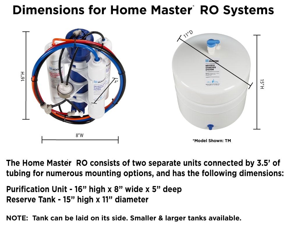 Home Master TM Under-Sink-Filtration-Systems - View #2