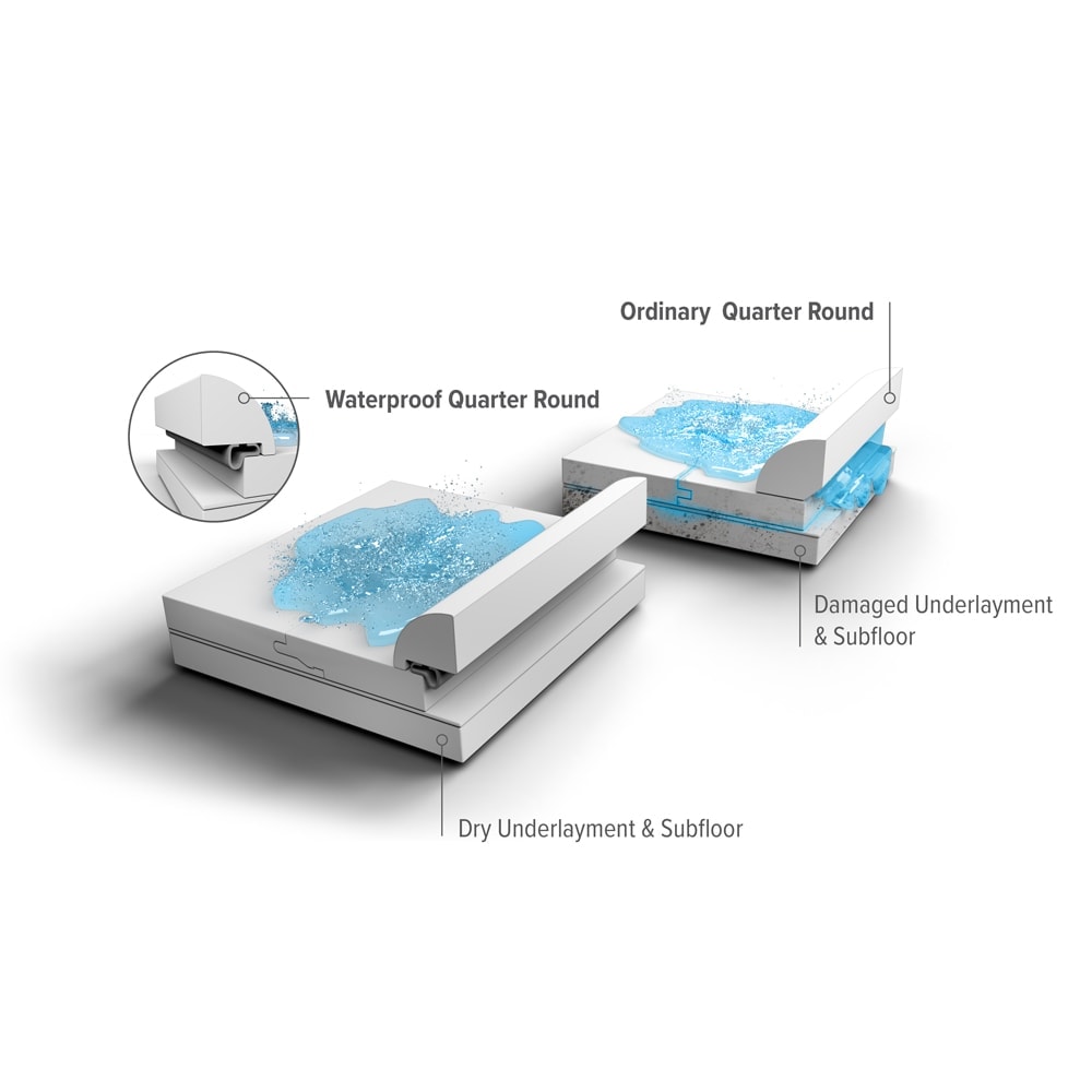 Project Source MG100000 Floor-Moulding - View #3