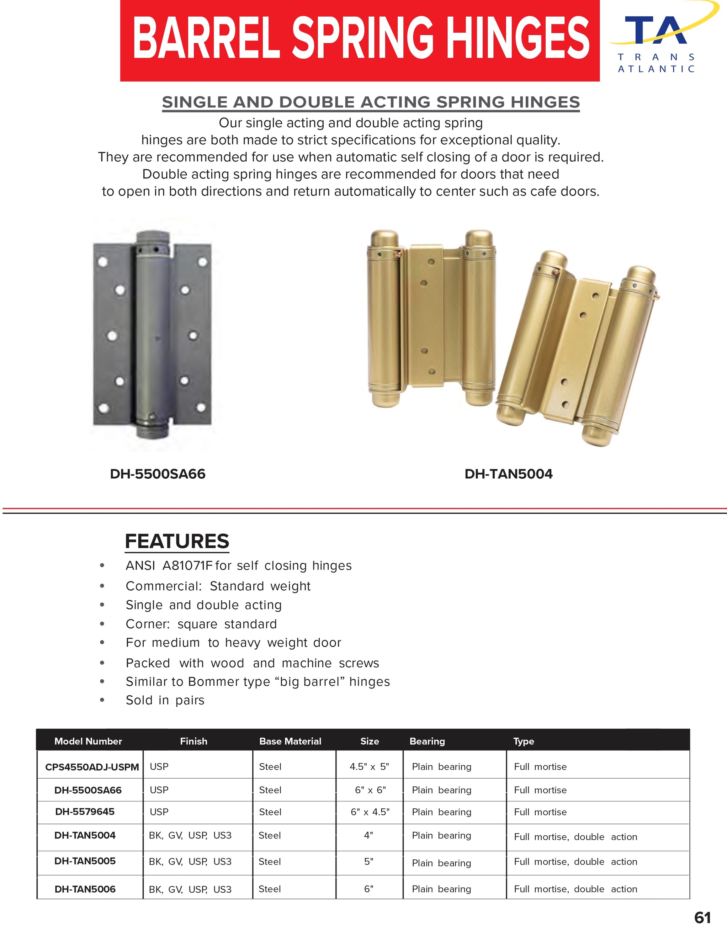 Trans-Atlantic Co DH-TAN5006-GV Entry-Door-Hinges - View #5