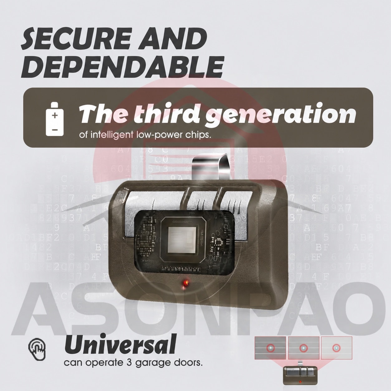 Aoibox LABG25KE Garage-Door-Opener-Remotes - View #3