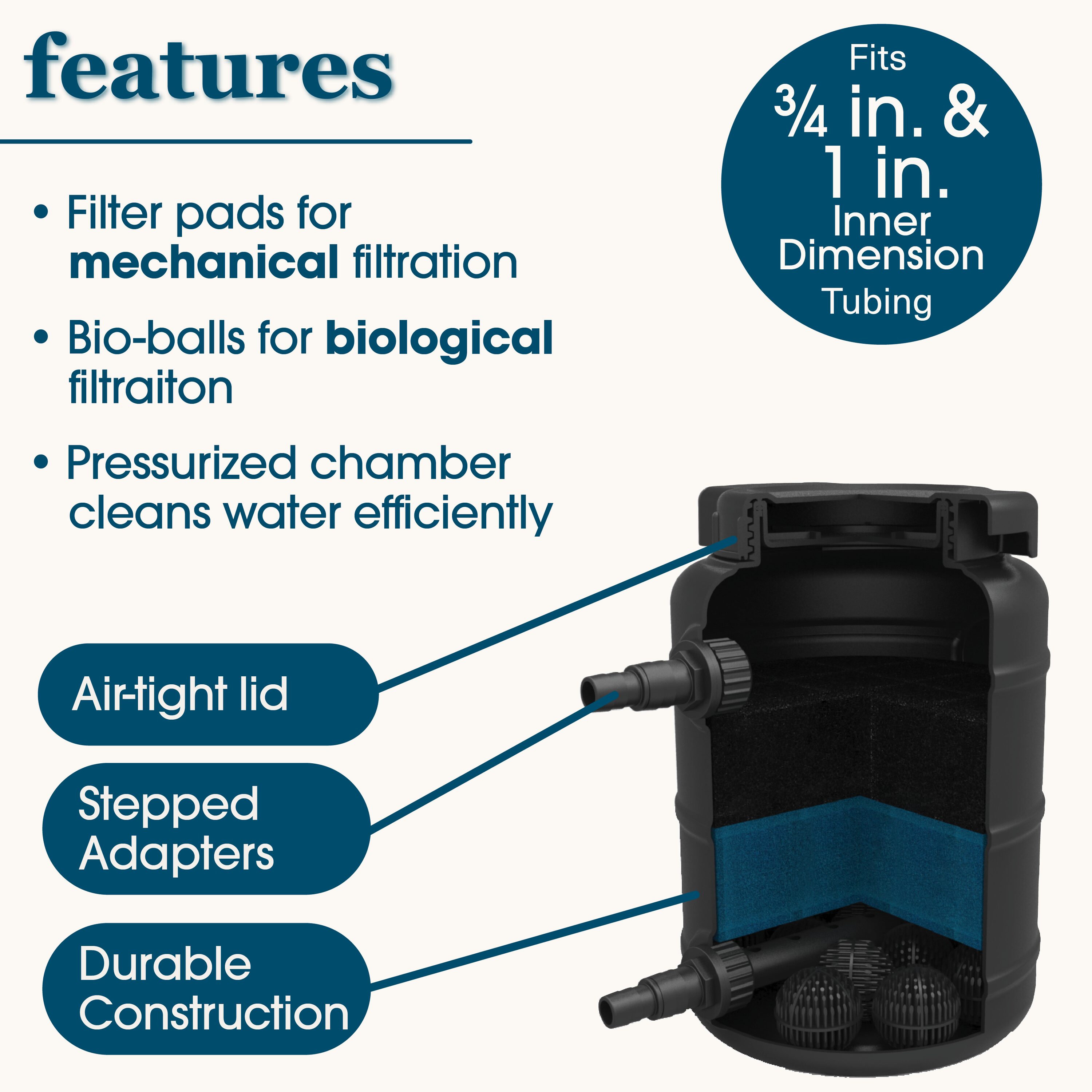 smartpond 52283 Pond-Accessories - View #3
