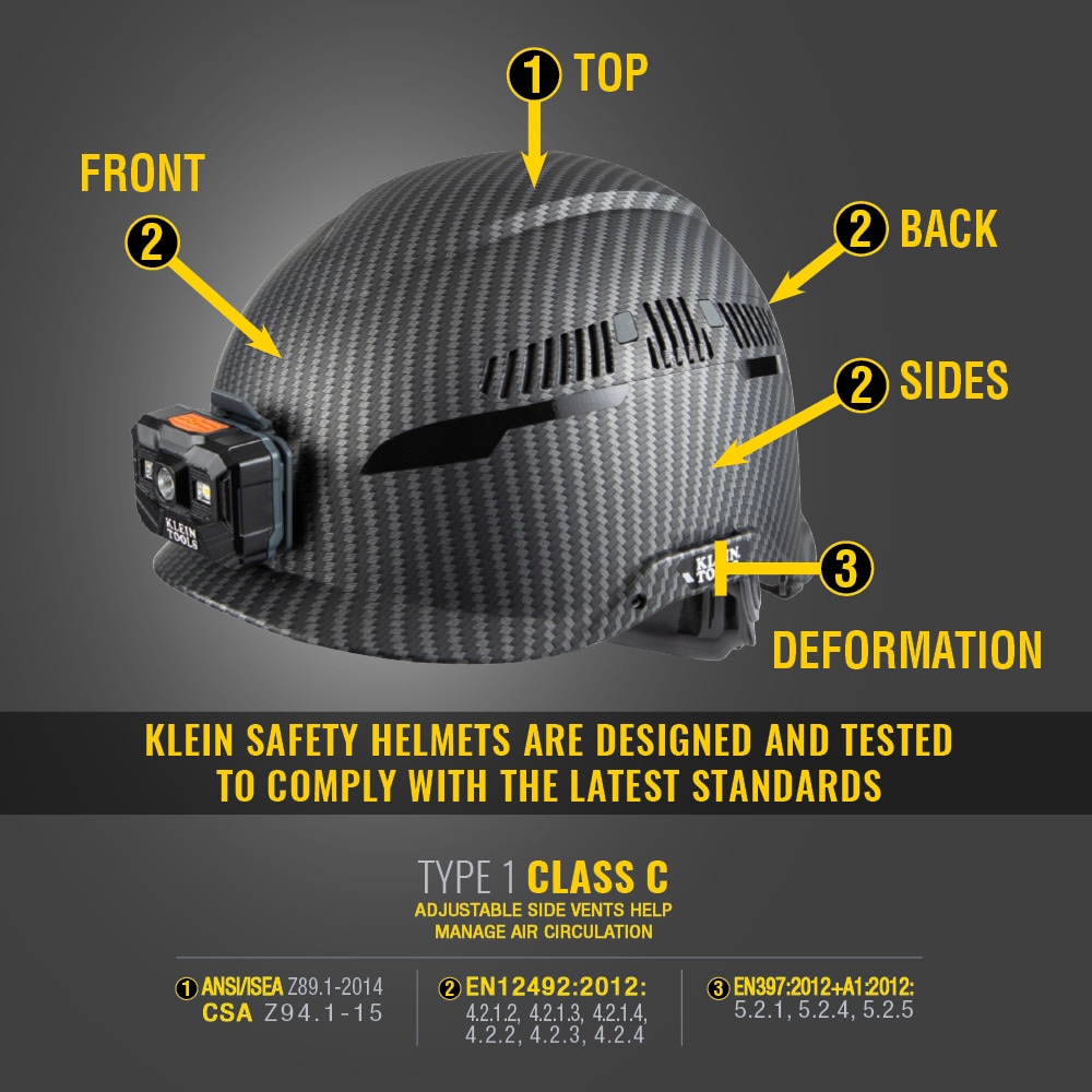 Klein Tools 60517 Safety-Hats - View #2