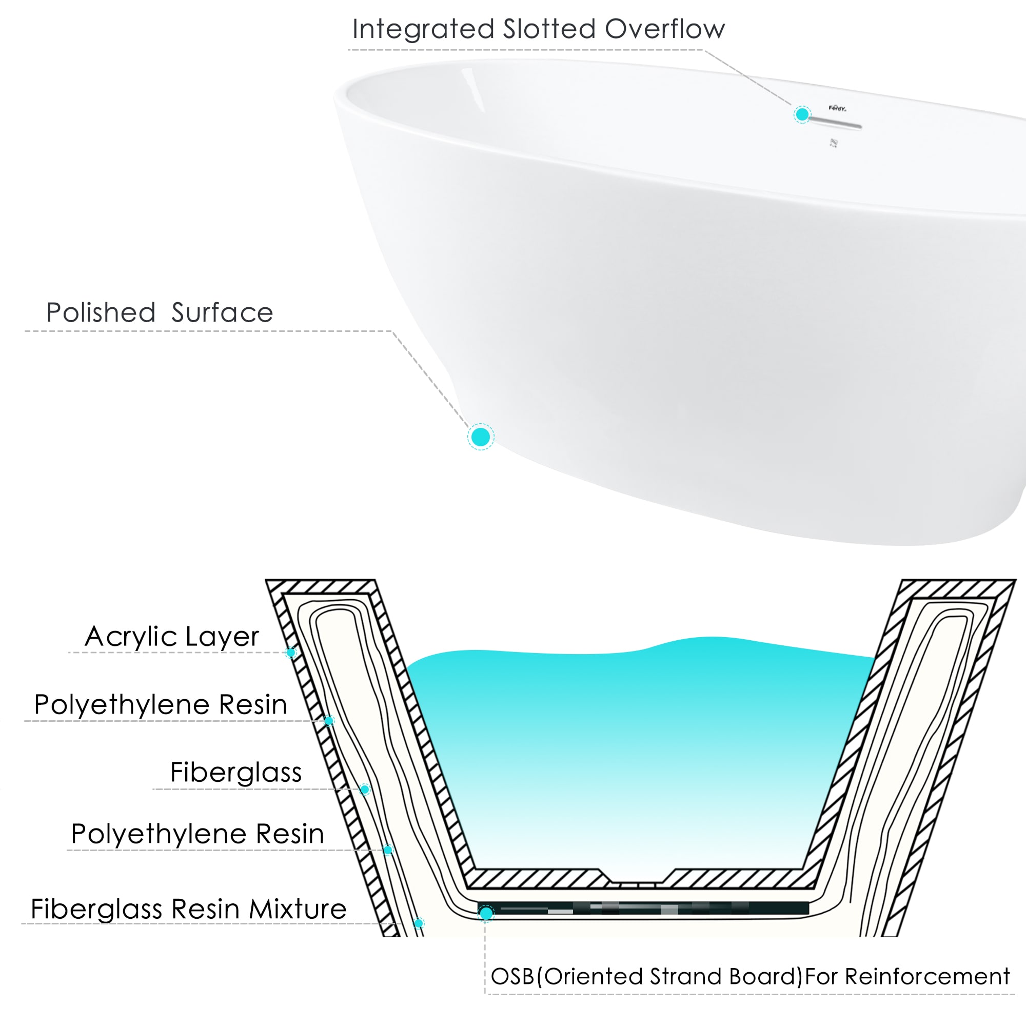 FerdY FERDY-02576-1645-BN bathtubs - View #11
