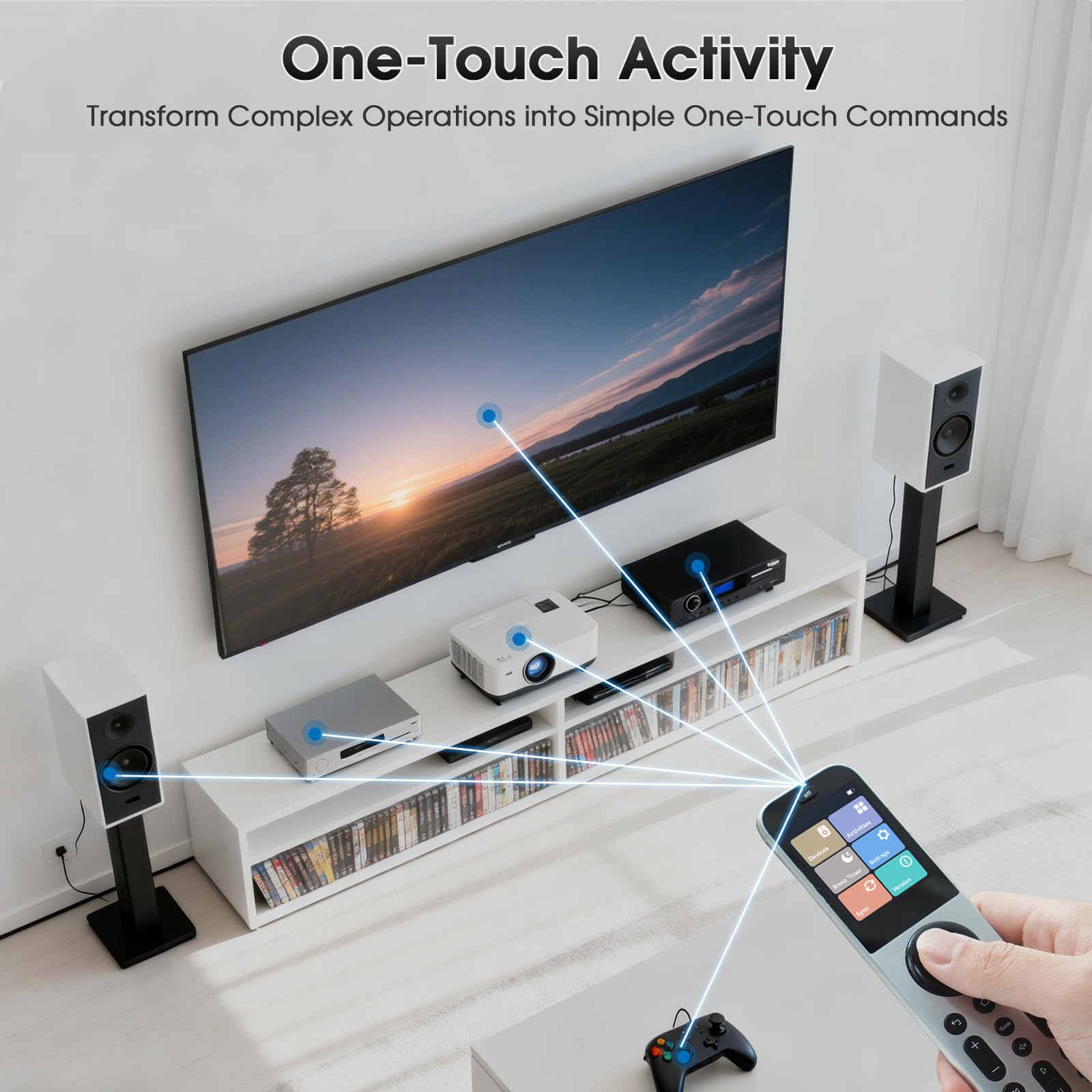 Etokfoks LETU1LZ3K Multimedia-Remote-Controls - View #6